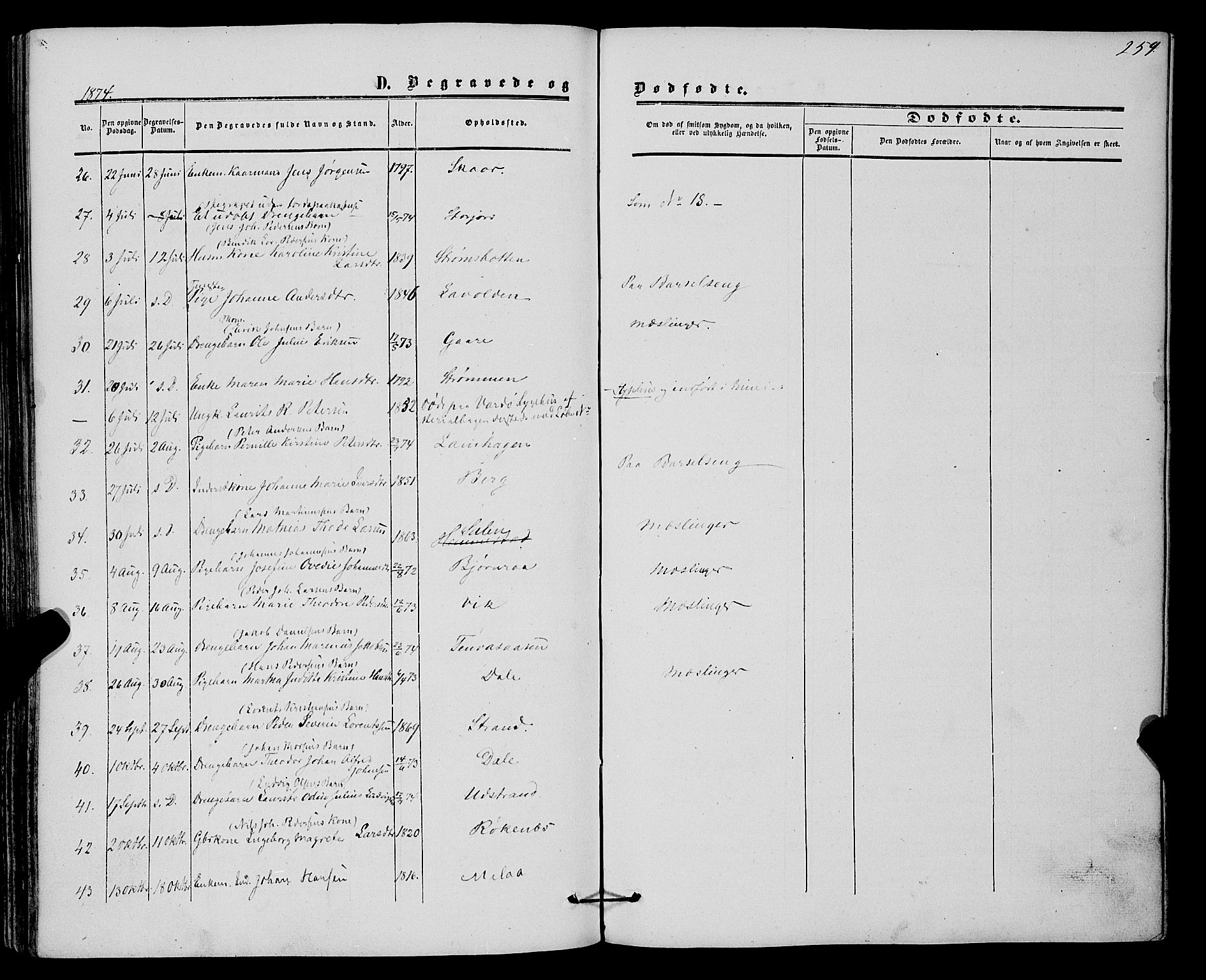 Kvæfjord sokneprestkontor, AV/SATØ-S-1323/G/Ga/Gaa/L0004kirke: Parish register (official) no. 4, 1857-1877, p. 259