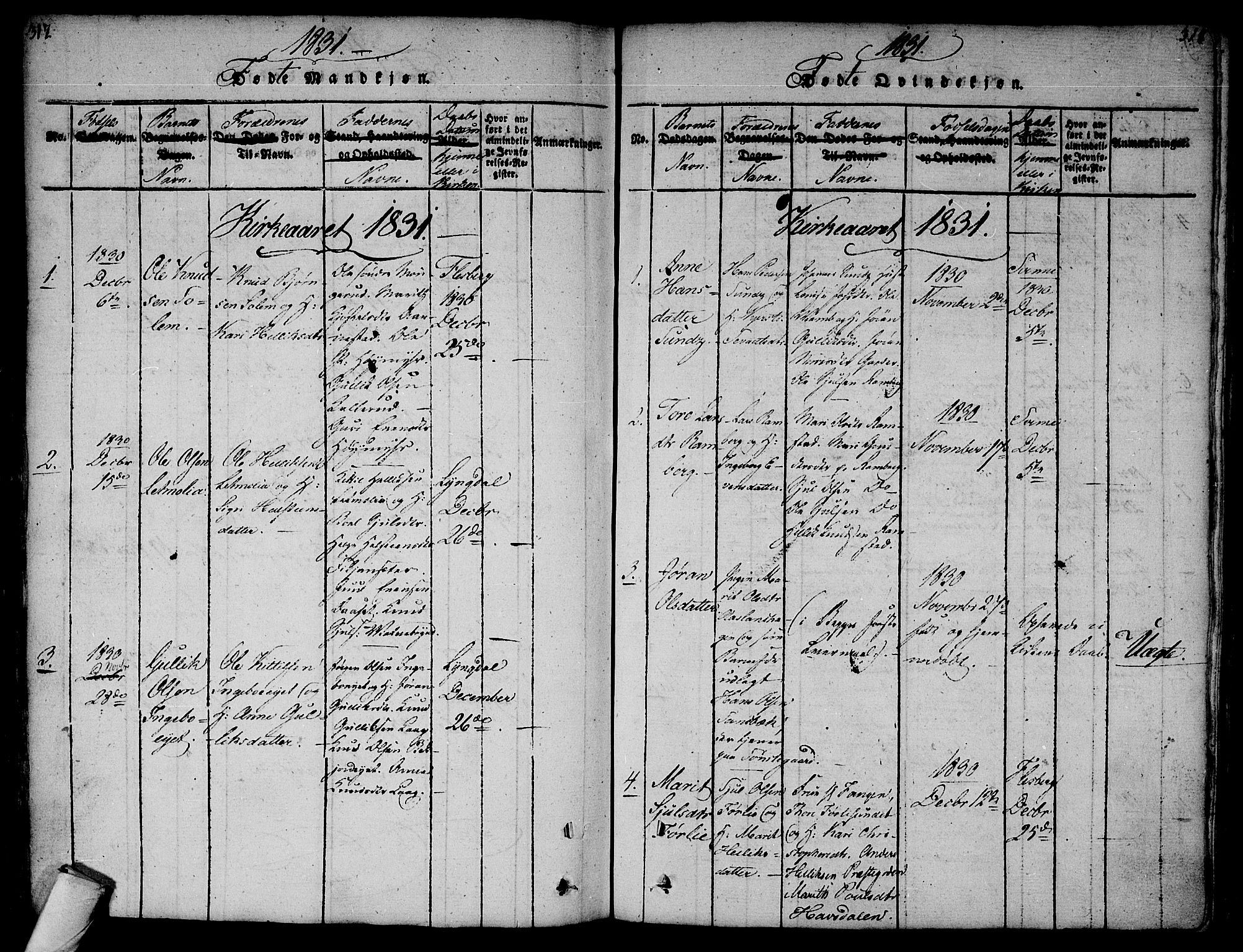 Flesberg kirkebøker, AV/SAKO-A-18/F/Fa/L0005: Parish register (official) no. I 5, 1816-1834, p. 317-318