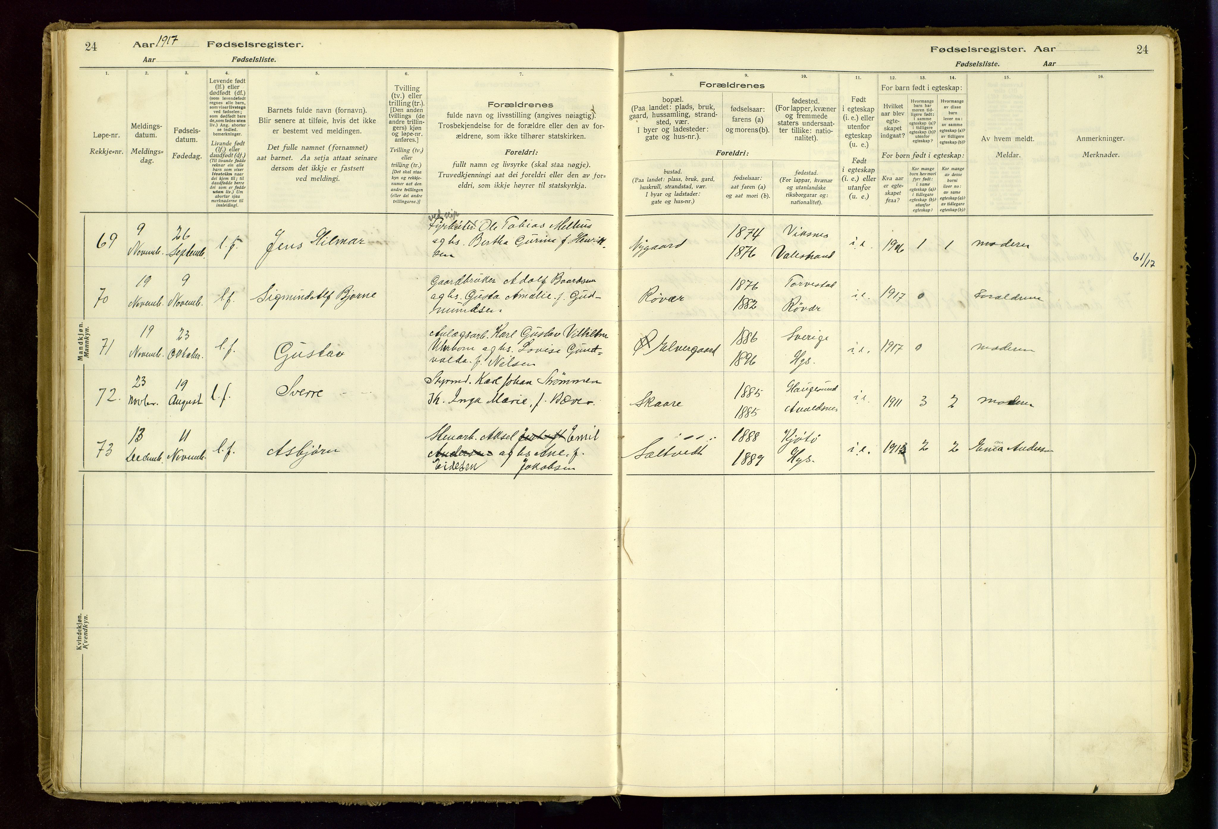 Haugesund sokneprestkontor, AV/SAST-A -101863/I/Id/L0001: Birth register no. 1, 1916-1935, p. 24