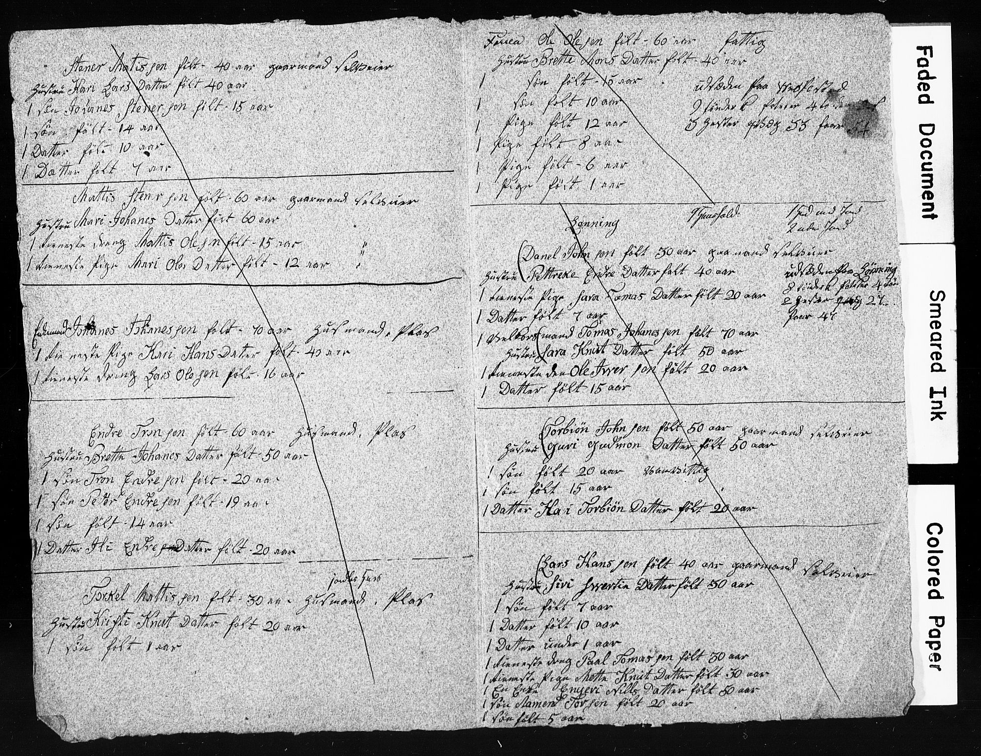 , Census 1835 for Finnås, 1835, p. 66