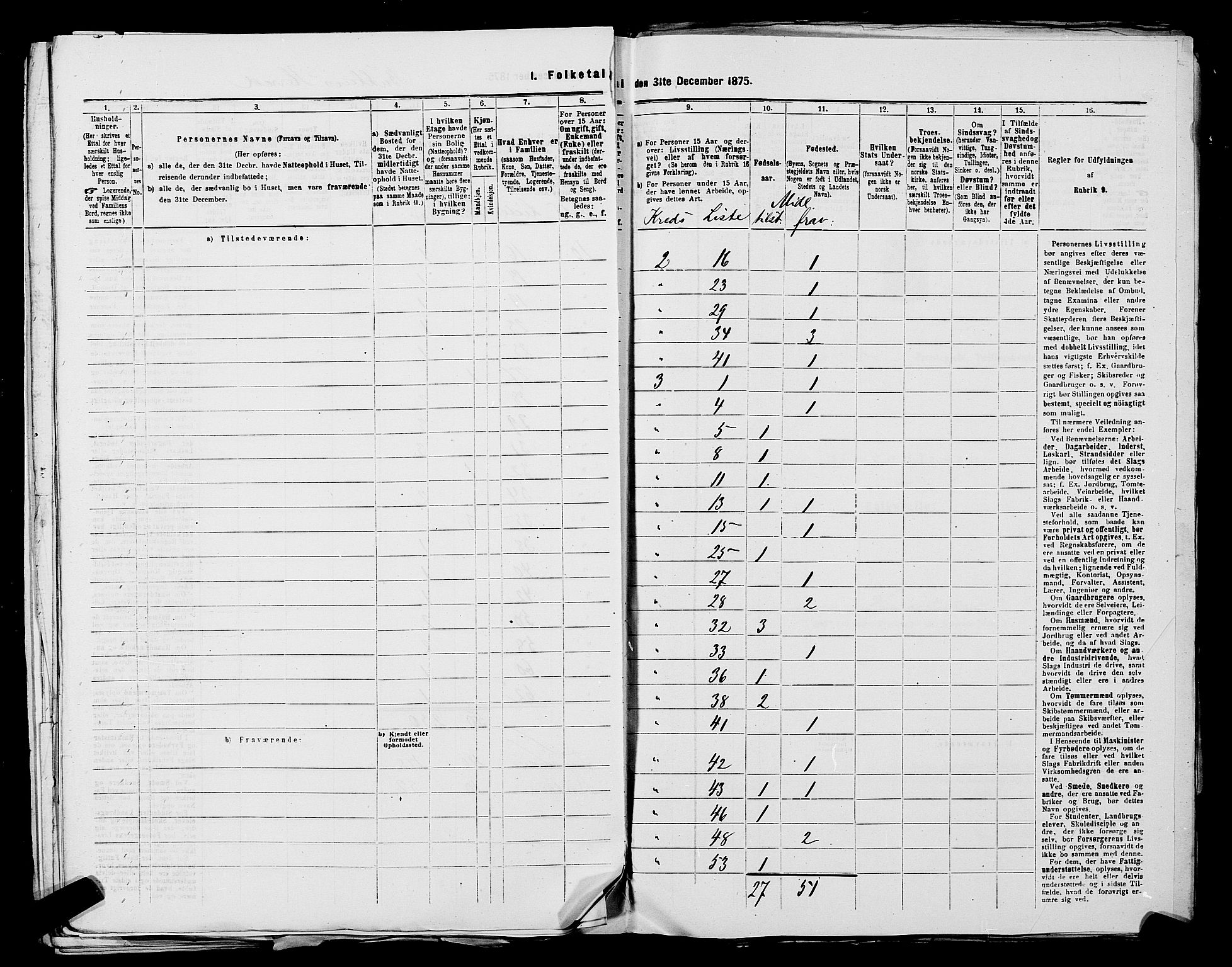 SAST, 1875 census for 1146P Tysvær, 1875, p. 10