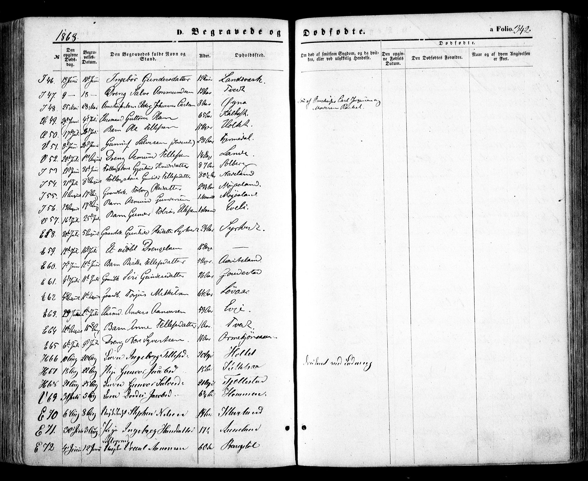 Evje sokneprestkontor, SAK/1111-0008/F/Fa/Faa/L0006: Parish register (official) no. A 6, 1866-1884, p. 342