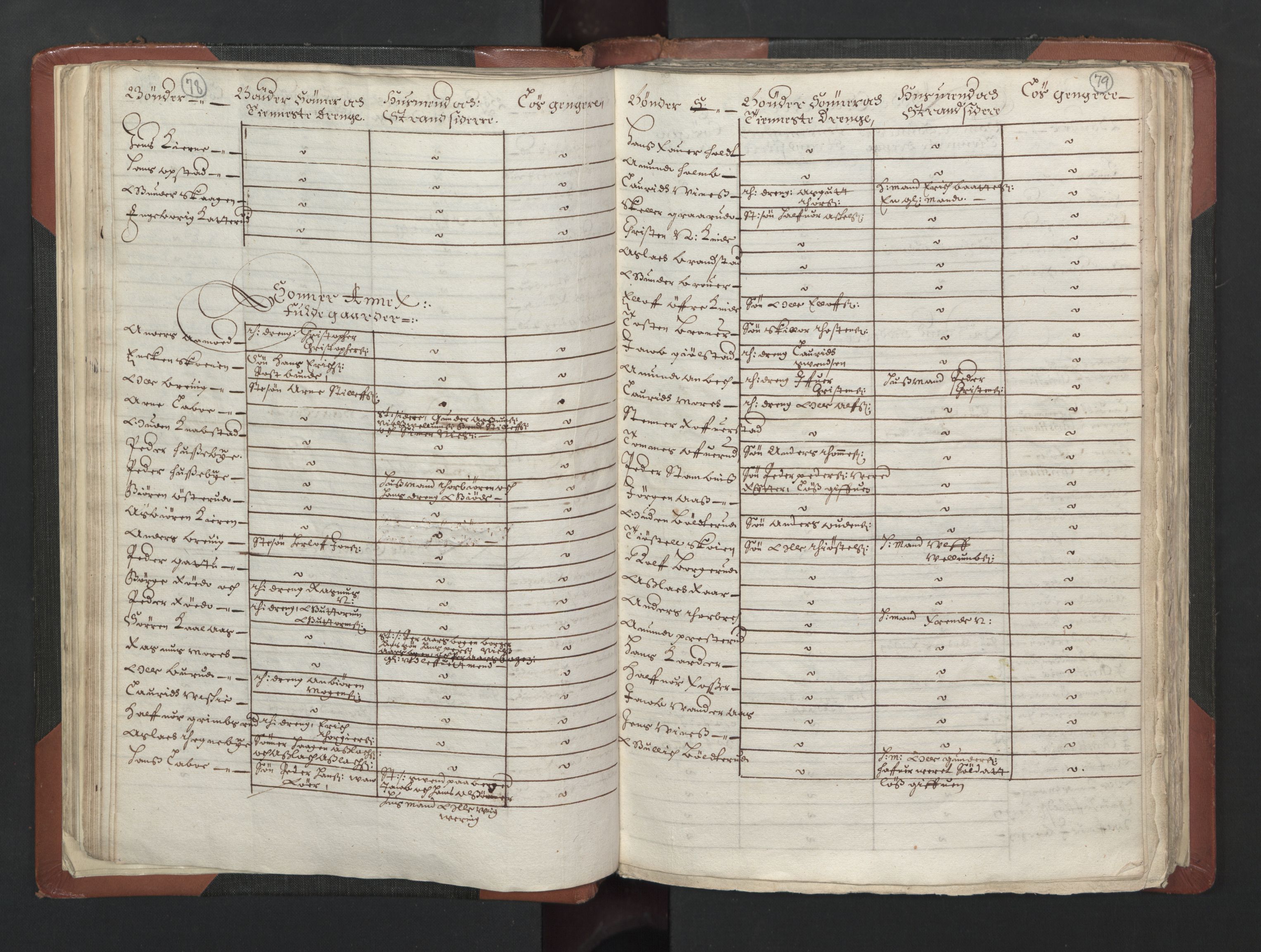 RA, Bailiff's Census 1664-1666, no. 2: Aker fogderi, Follo fogderi, Nedre Romerike fogderi and Øvre Romerike fogderi, 1664, p. 78-79