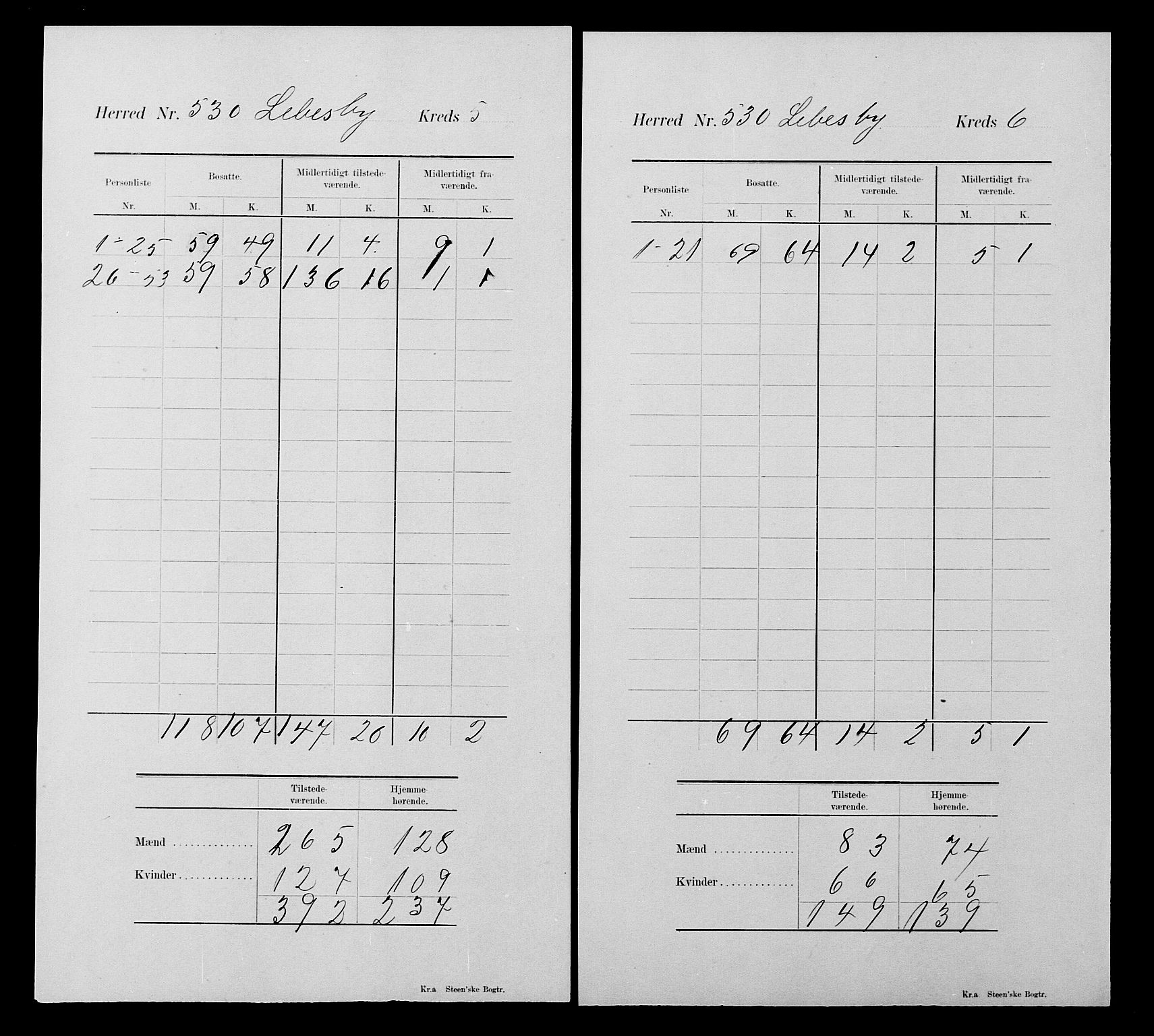 SATØ, 1900 census for Lebesby, 1900, p. 23