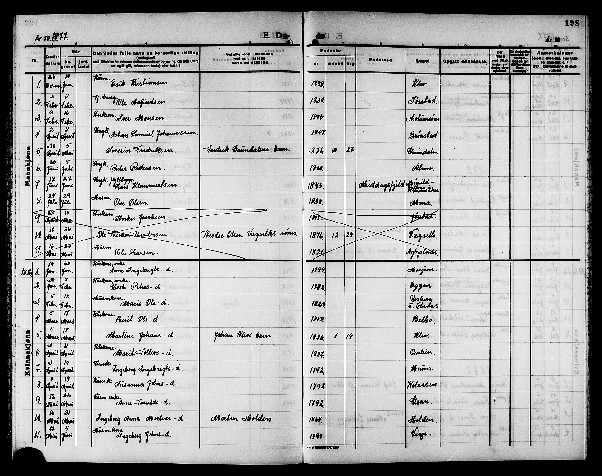Ministerialprotokoller, klokkerbøker og fødselsregistre - Nord-Trøndelag, SAT/A-1458/749/L0486: Parish register (official) no. 749D02, 1873-1887, p. 198
