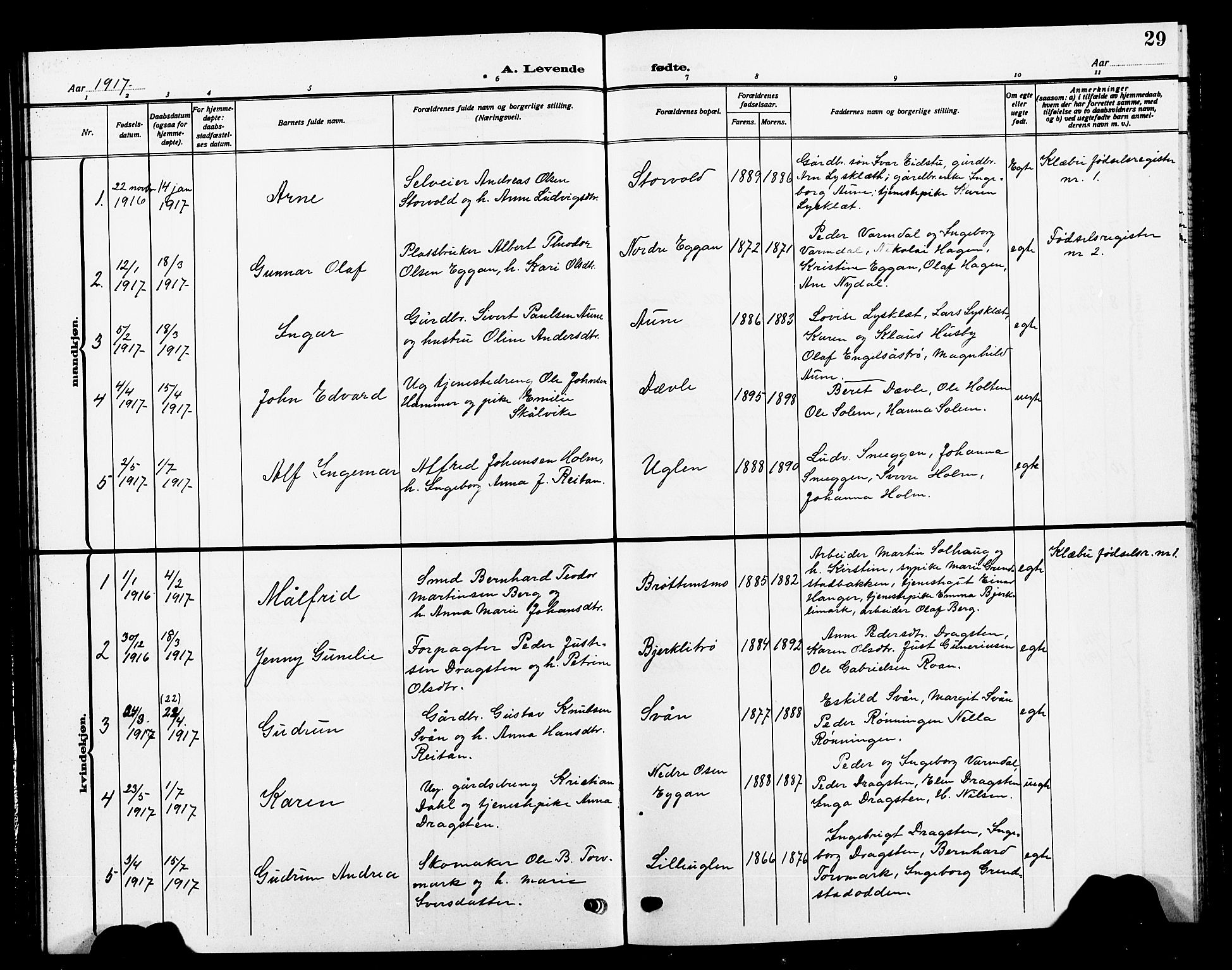 Ministerialprotokoller, klokkerbøker og fødselsregistre - Sør-Trøndelag, SAT/A-1456/618/L0453: Parish register (copy) no. 618C04, 1907-1925, p. 29