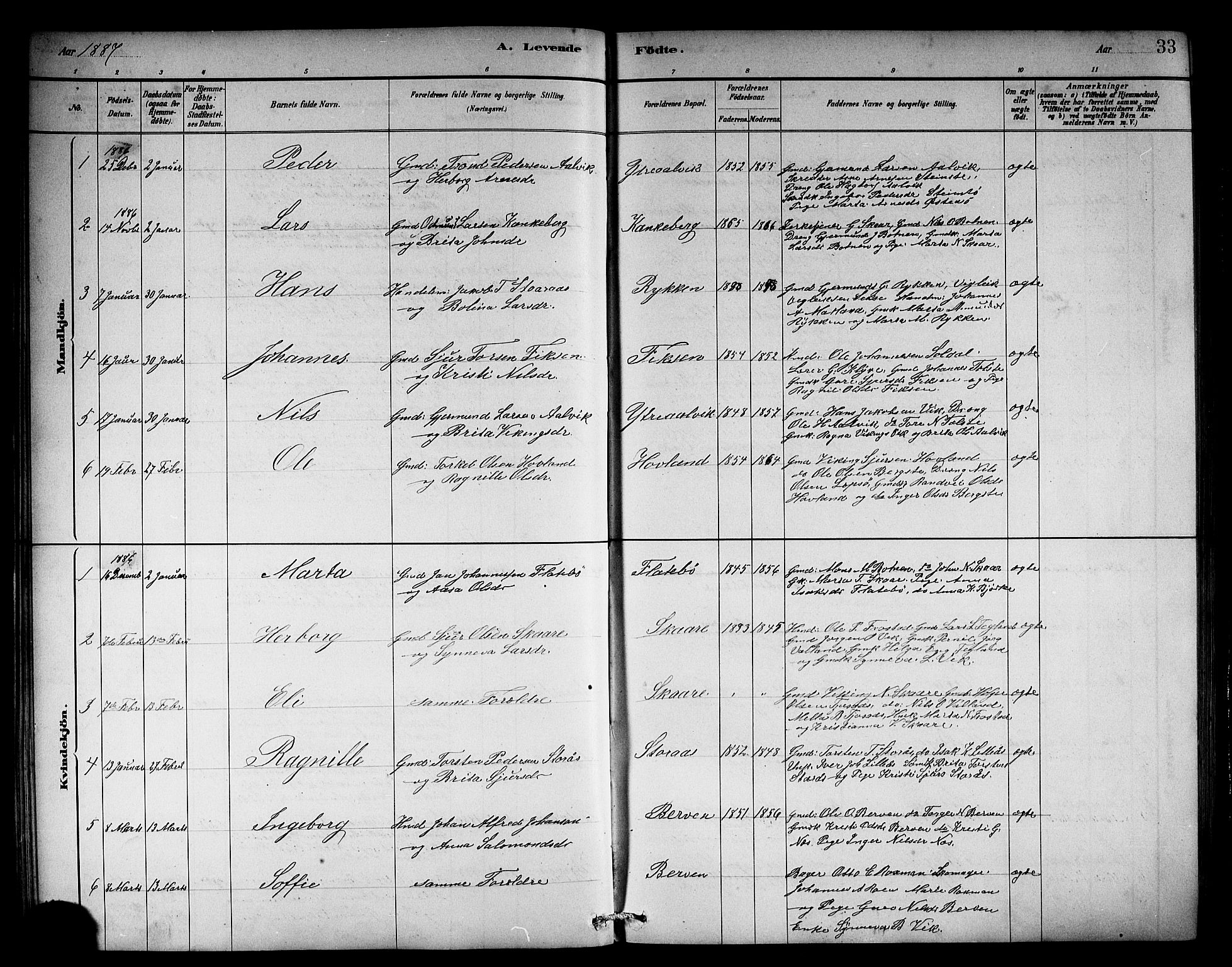 Kvam sokneprestembete, SAB/A-76201/H/Hab: Parish register (copy) no. C 3, 1881-1905, p. 33