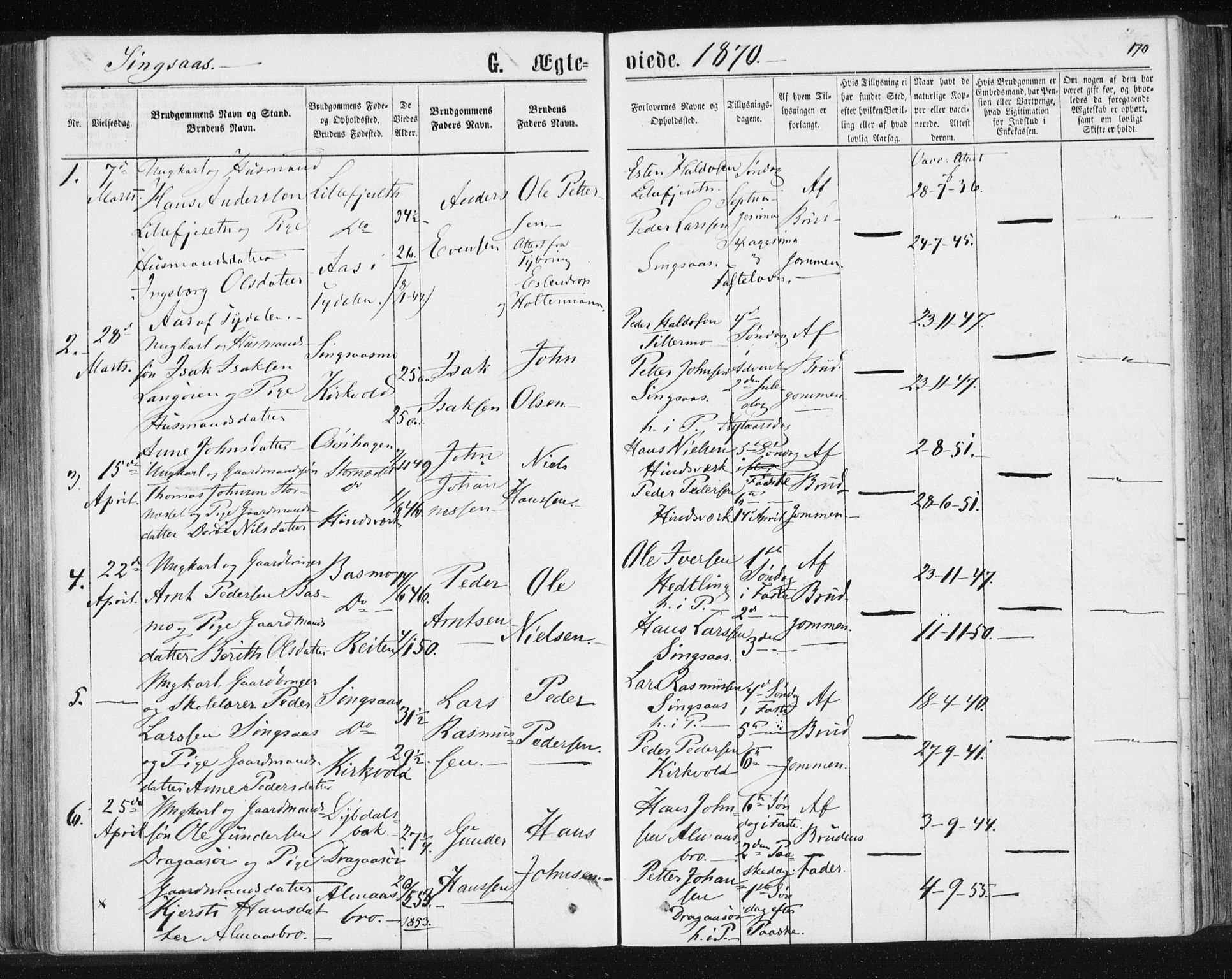 Ministerialprotokoller, klokkerbøker og fødselsregistre - Sør-Trøndelag, SAT/A-1456/685/L0970: Parish register (official) no. 685A08 /2, 1870-1878, p. 170
