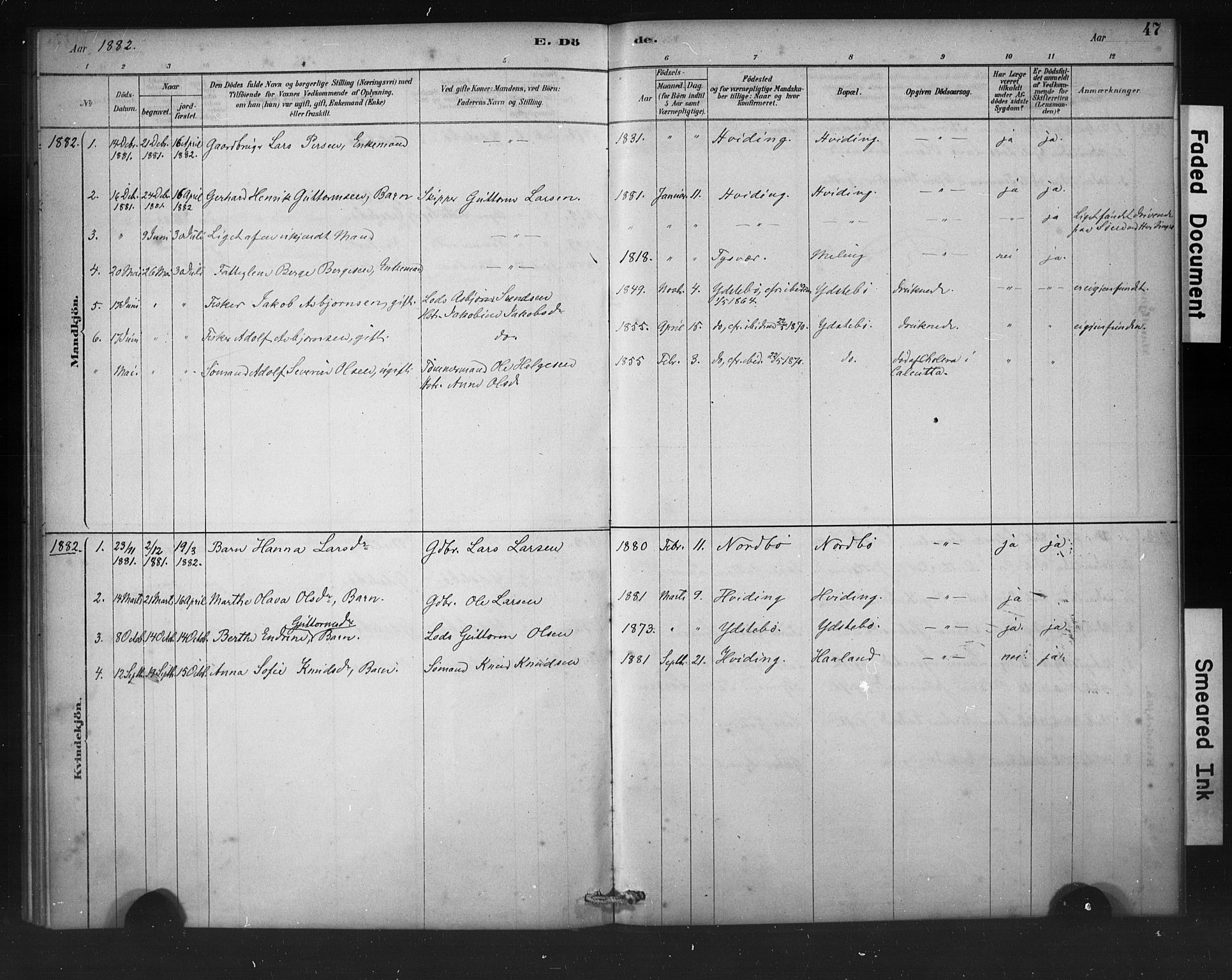 Rennesøy sokneprestkontor, SAST/A -101827/H/Ha/Haa/L0011: Parish register (official) no. A 11, 1878-1887, p. 47