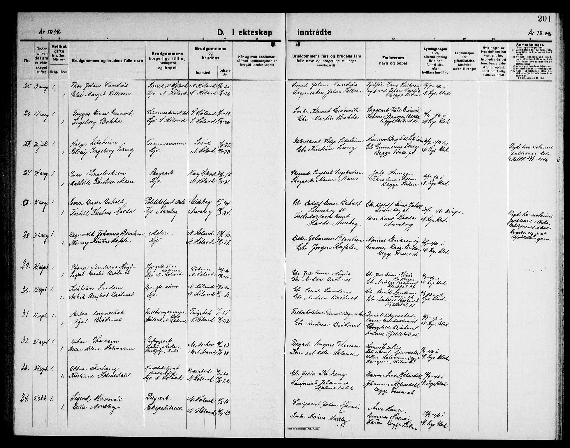 Høland prestekontor Kirkebøker, AV/SAO-A-10346a/G/Ga/L0009: Parish register (copy) no. I 9, 1930-1951, p. 201