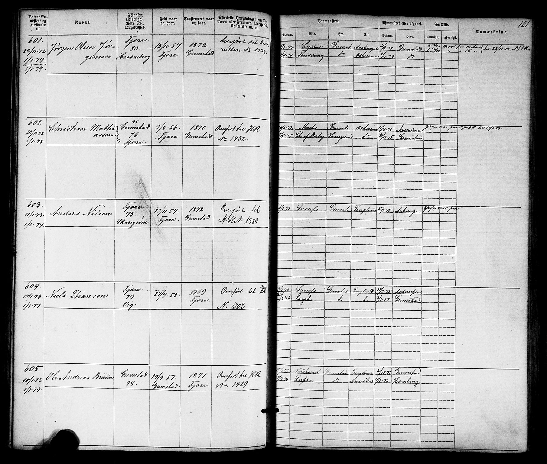 Grimstad mønstringskrets, SAK/2031-0013/F/Fa/L0005: Annotasjonsrulle nr 1-1910 med register, V-18, 1870-1892, p. 148