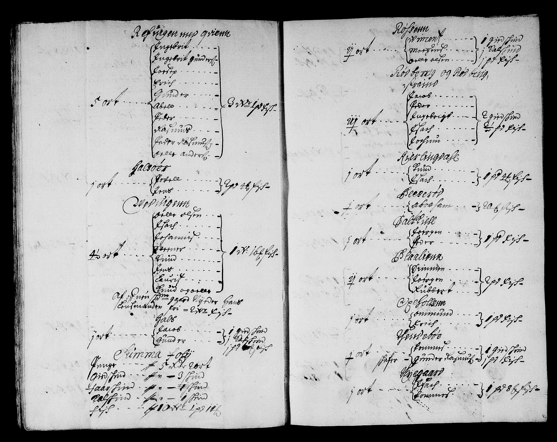 Rentekammeret inntil 1814, Reviderte regnskaper, Stiftamtstueregnskaper, Bergen stiftamt, AV/RA-EA-6043/R/Rc/L0068: Bergen stiftamt, 1683