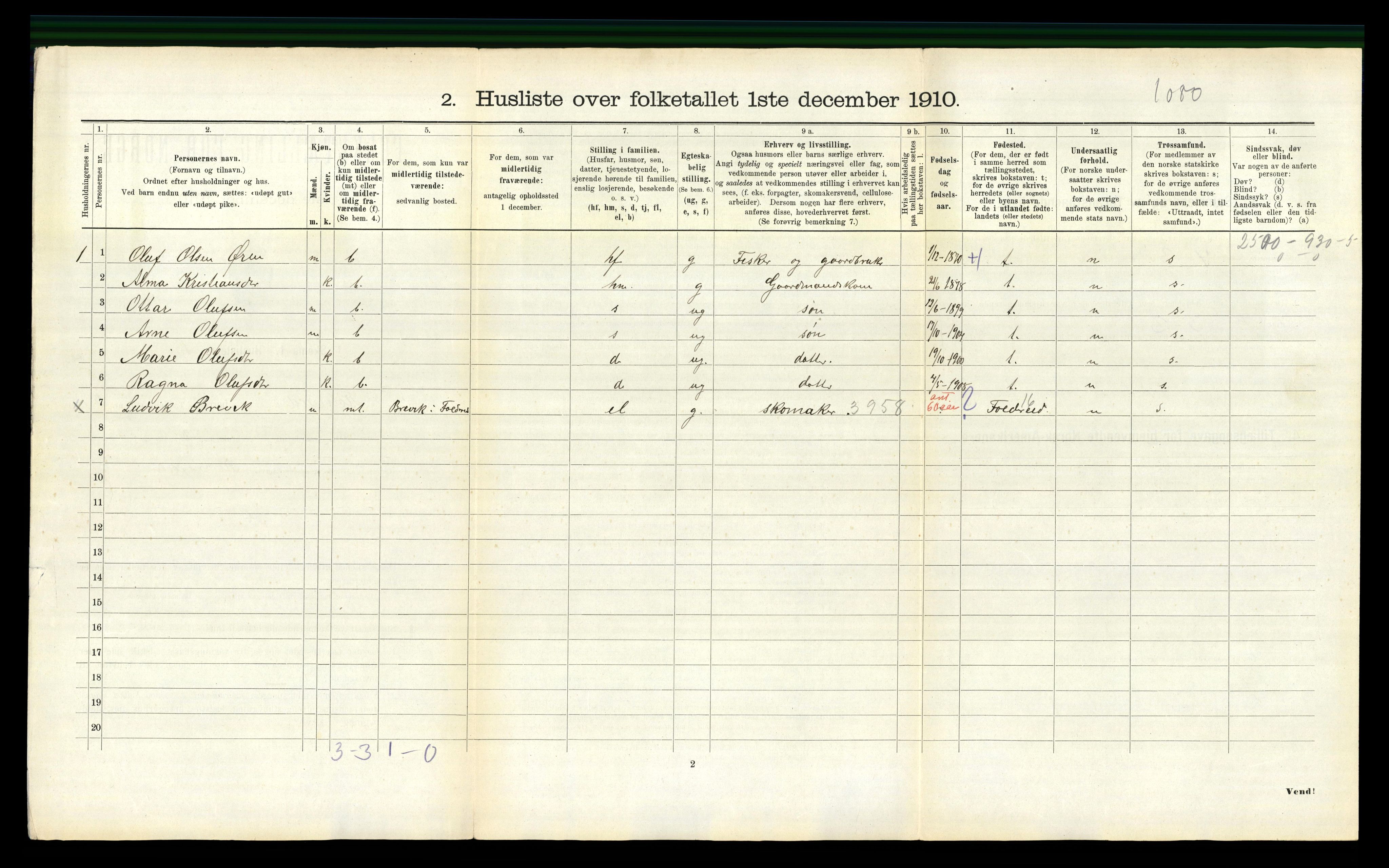 RA, 1910 census for Kolvereid, 1910, p. 365