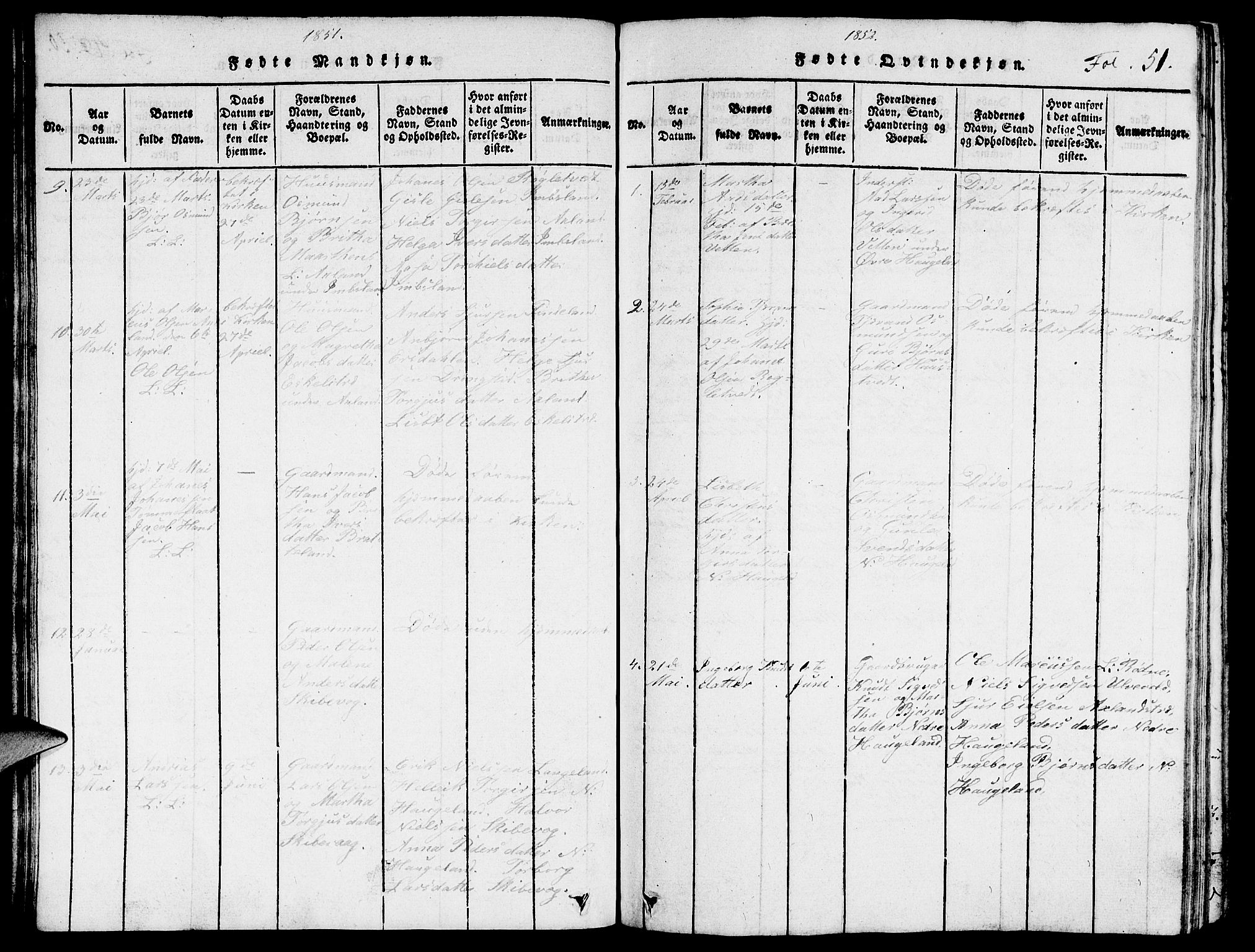 Vikedal sokneprestkontor, AV/SAST-A-101840/01/V: Parish register (copy) no. B 3, 1816-1867, p. 51