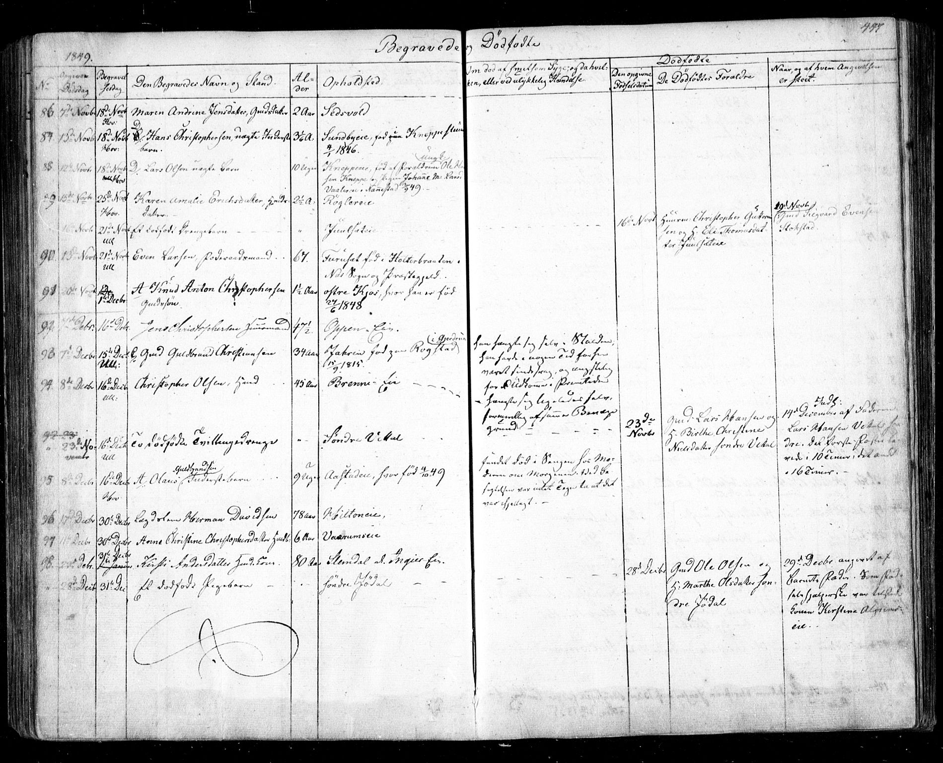 Ullensaker prestekontor Kirkebøker, SAO/A-10236a/F/Fa/L0014.b: Parish register (official) no. I 14B, 1836-1850, p. 447