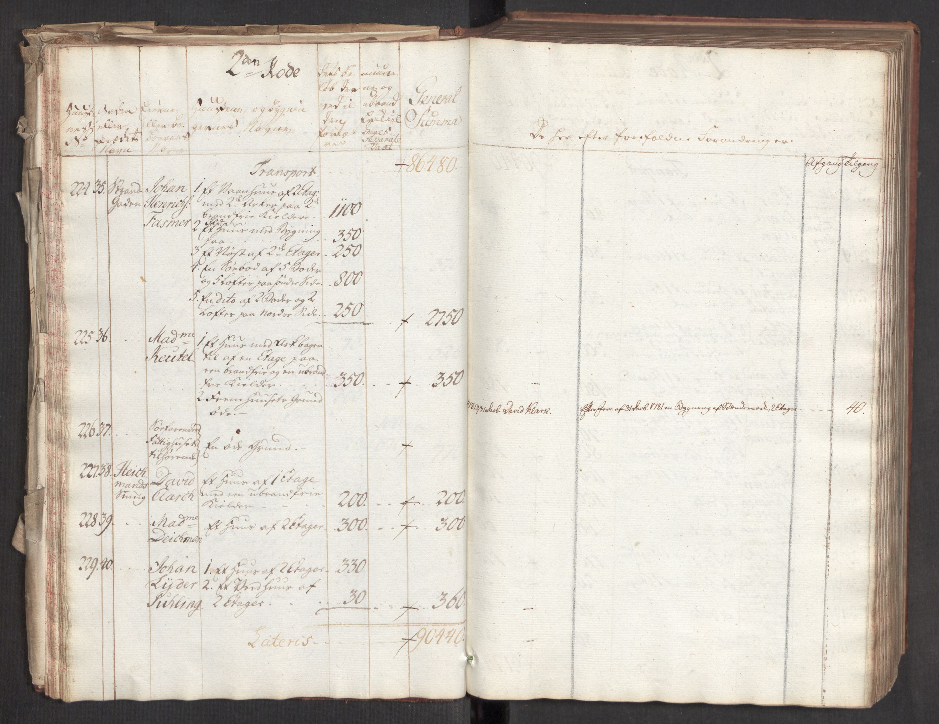 Kommersekollegiet, Brannforsikringskontoret 1767-1814, AV/RA-EA-5458/F/Fa/L0004b/0001: Bergen / Branntakstprotokoll, 1777