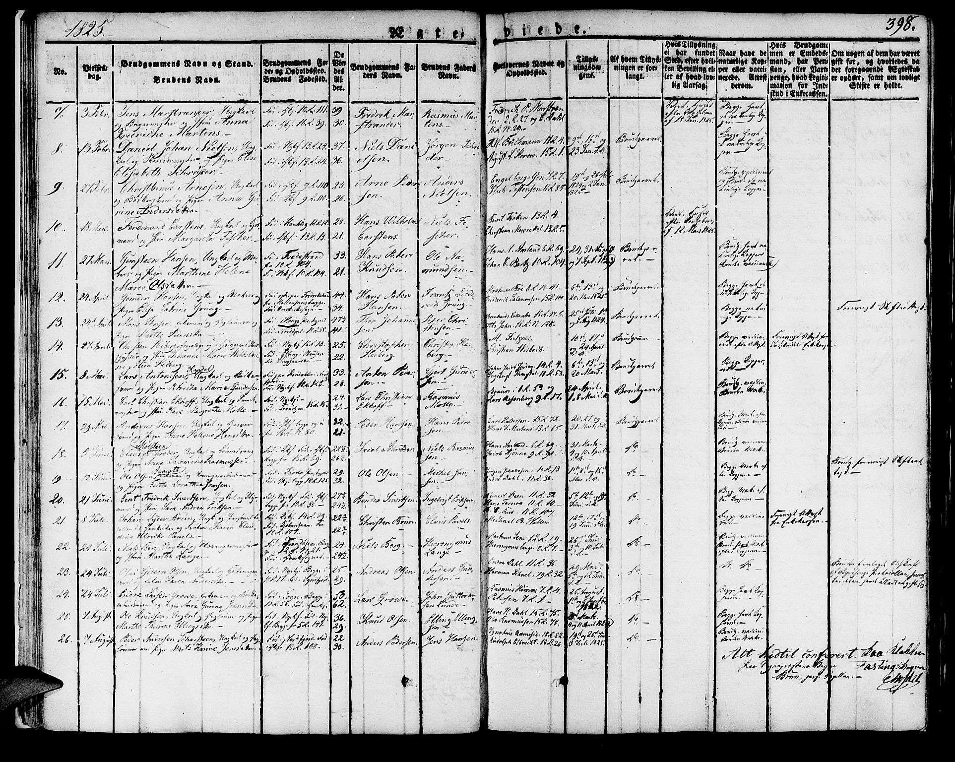 Domkirken sokneprestembete, AV/SAB-A-74801/H/Haa/L0012: Parish register (official) no. A 12, 1821-1840, p. 398