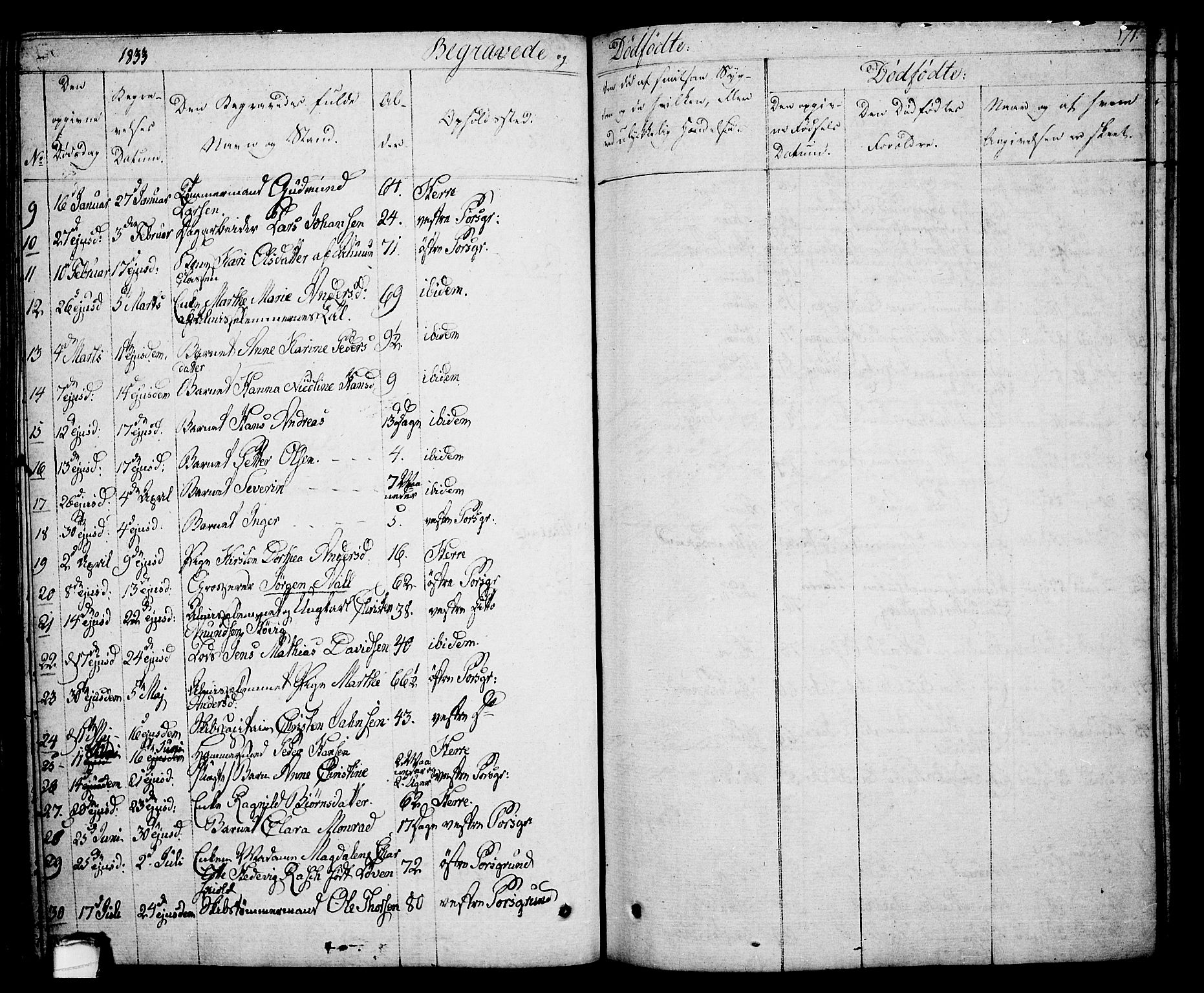 Porsgrunn kirkebøker , SAKO/A-104/F/Fa/L0005: Parish register (official) no. 5, 1828-1840, p. 171