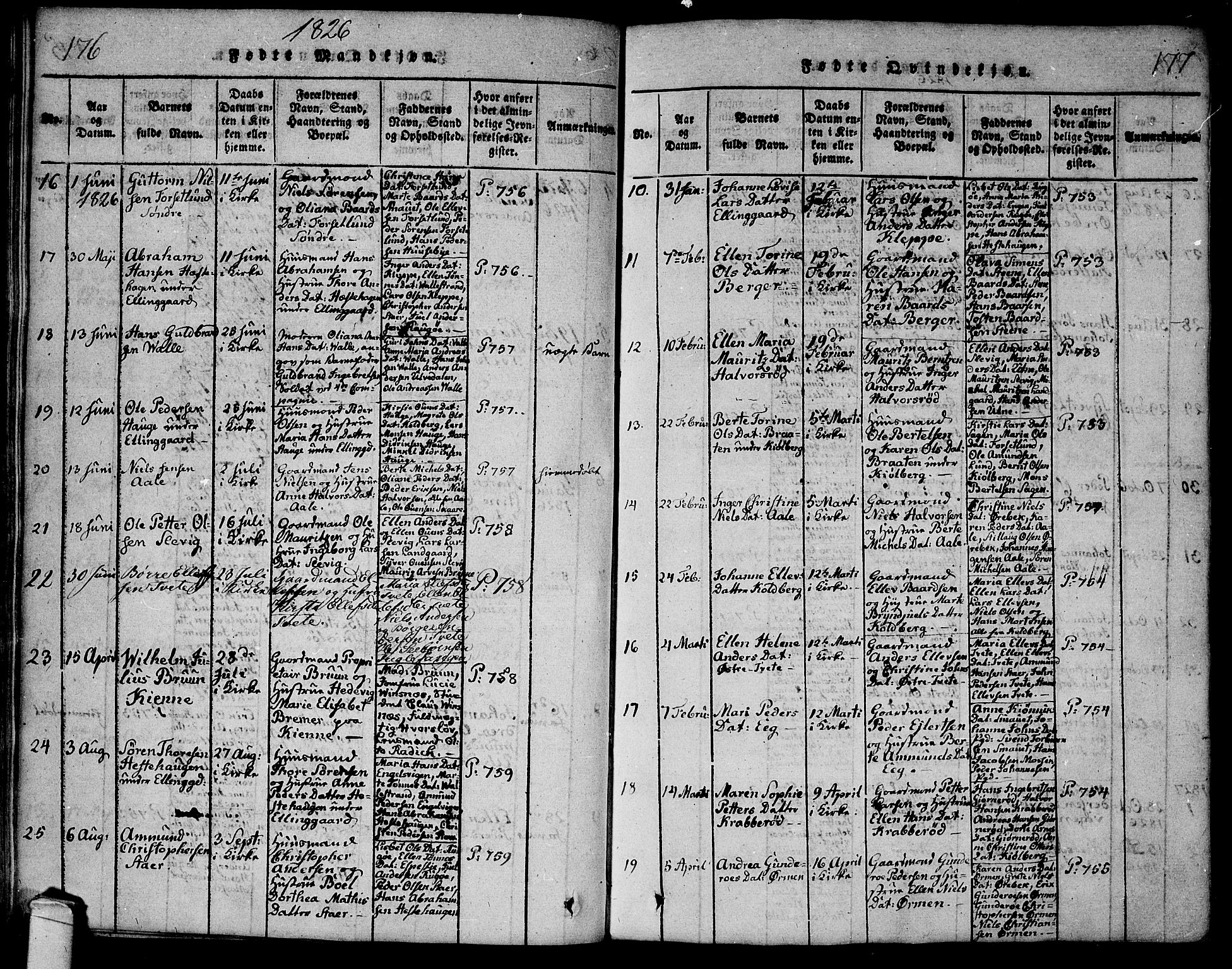 Onsøy prestekontor Kirkebøker, SAO/A-10914/F/Fa/L0002: Parish register (official) no. I 2, 1814-1840, p. 176-177