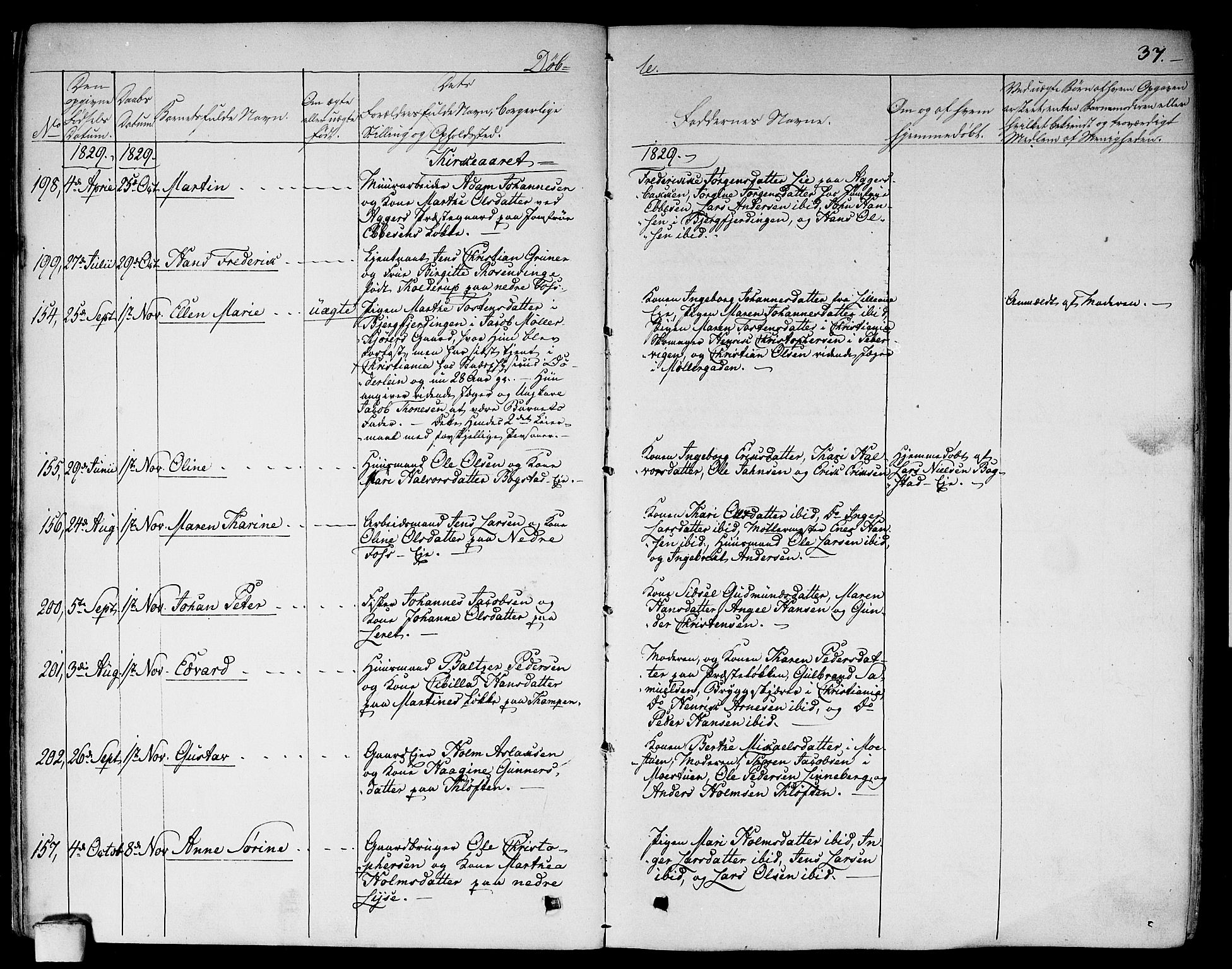 Aker prestekontor kirkebøker, AV/SAO-A-10861/F/L0013: Parish register (official) no. 13, 1828-1837, p. 37