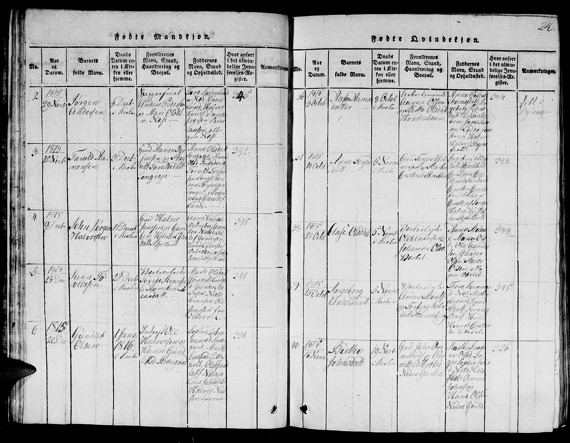 Holt sokneprestkontor, AV/SAK-1111-0021/F/Fb/L0006: Parish register (copy) no. B 6, 1813-1823, p. 24