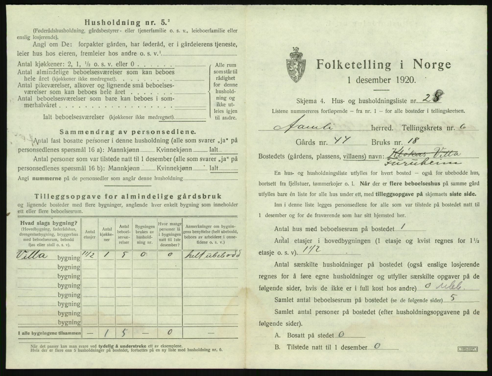 SAK, 1920 census for Åmli, 1920, p. 421