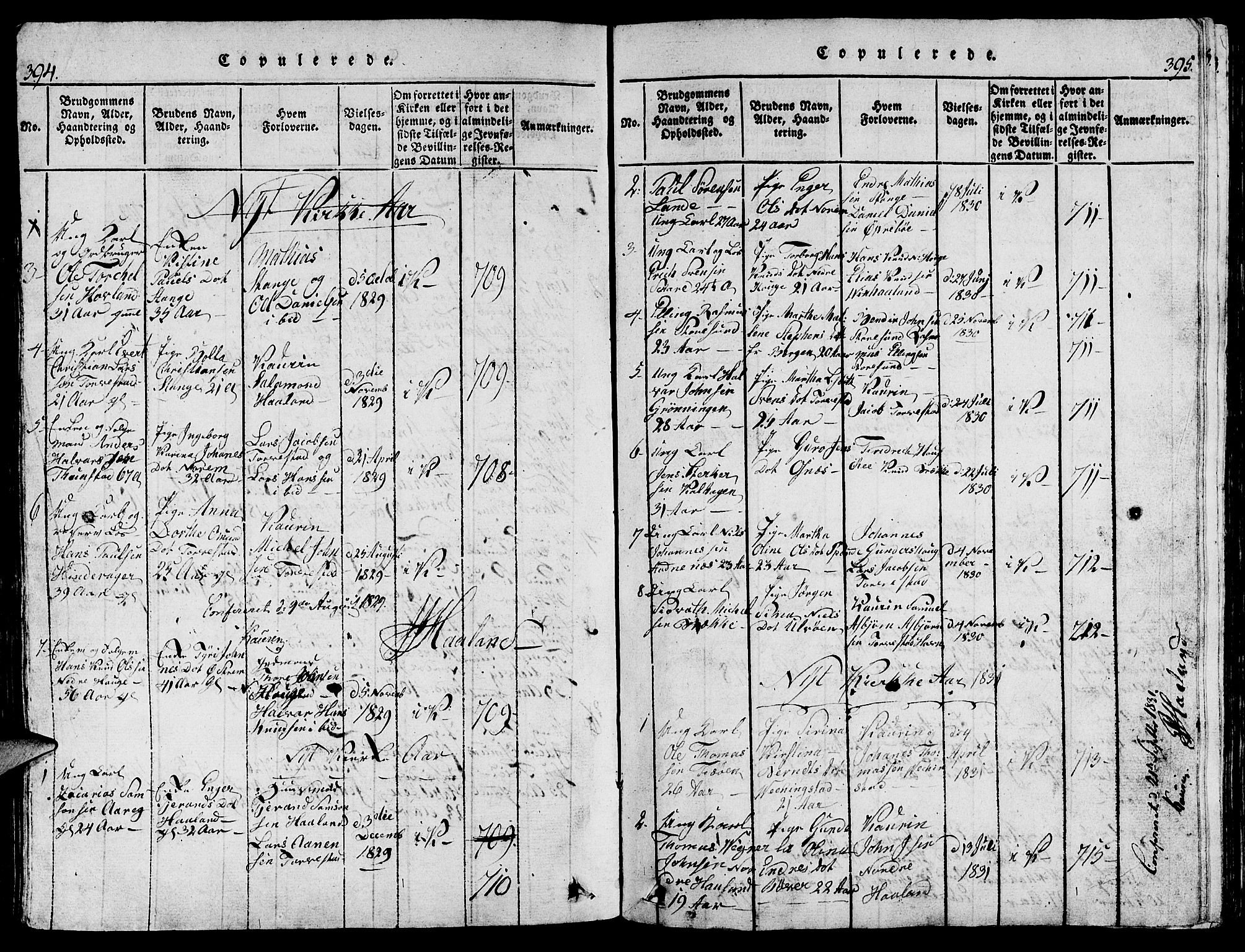 Torvastad sokneprestkontor, SAST/A -101857/H/Ha/Hab/L0001: Parish register (copy) no. B 1 /1, 1817-1835, p. 394-395