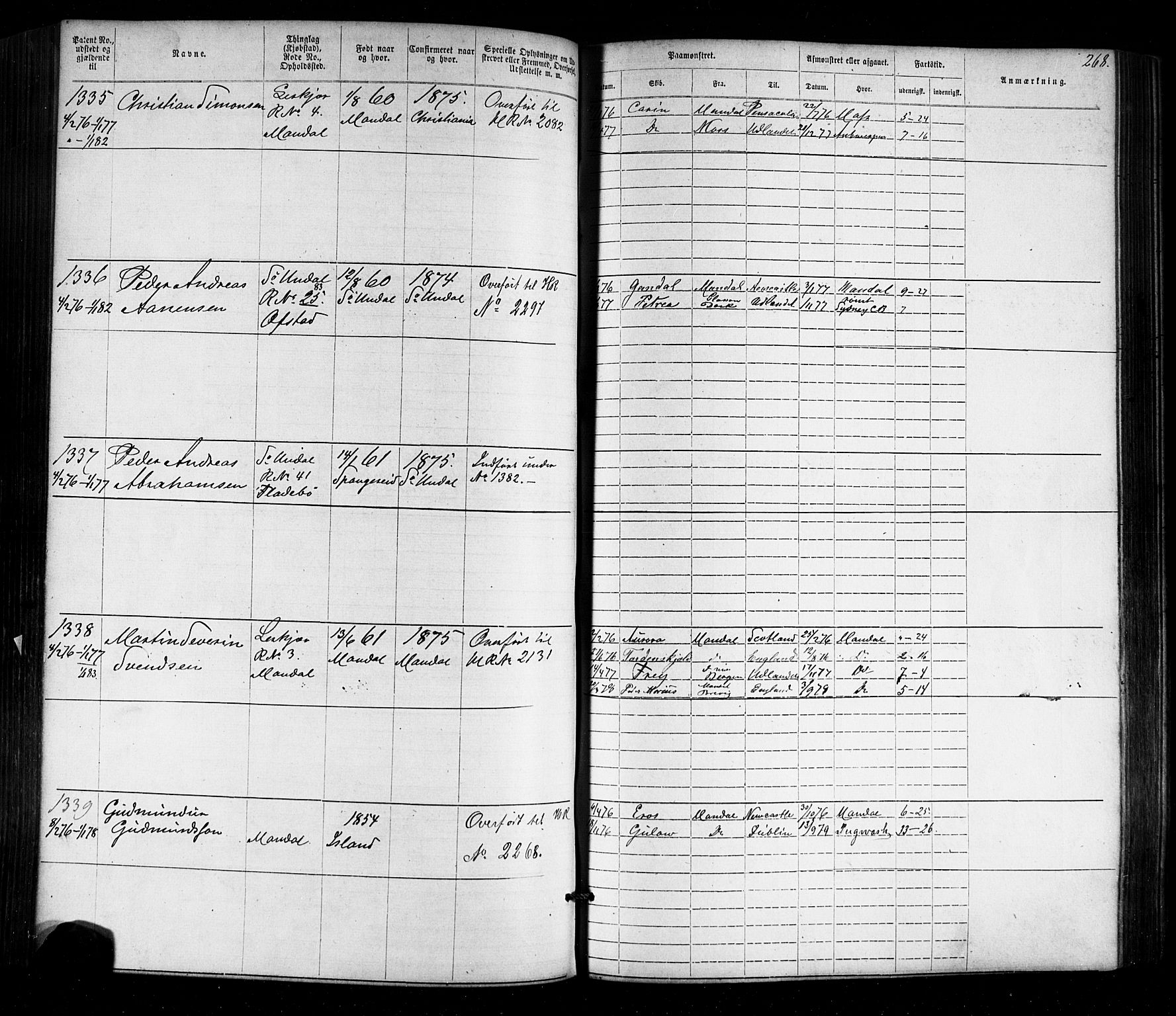 Mandal mønstringskrets, AV/SAK-2031-0016/F/Fa/L0005: Annotasjonsrulle nr 1-1909 med register, Y-15, 1868-1880, p. 308