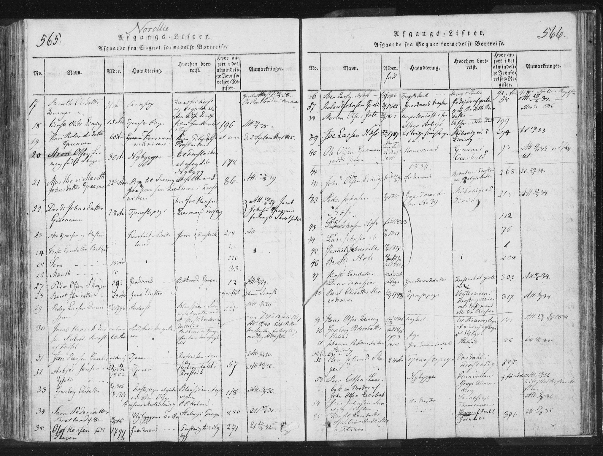 Ministerialprotokoller, klokkerbøker og fødselsregistre - Nord-Trøndelag, SAT/A-1458/755/L0491: Parish register (official) no. 755A01 /1, 1817-1864, p. 565-566
