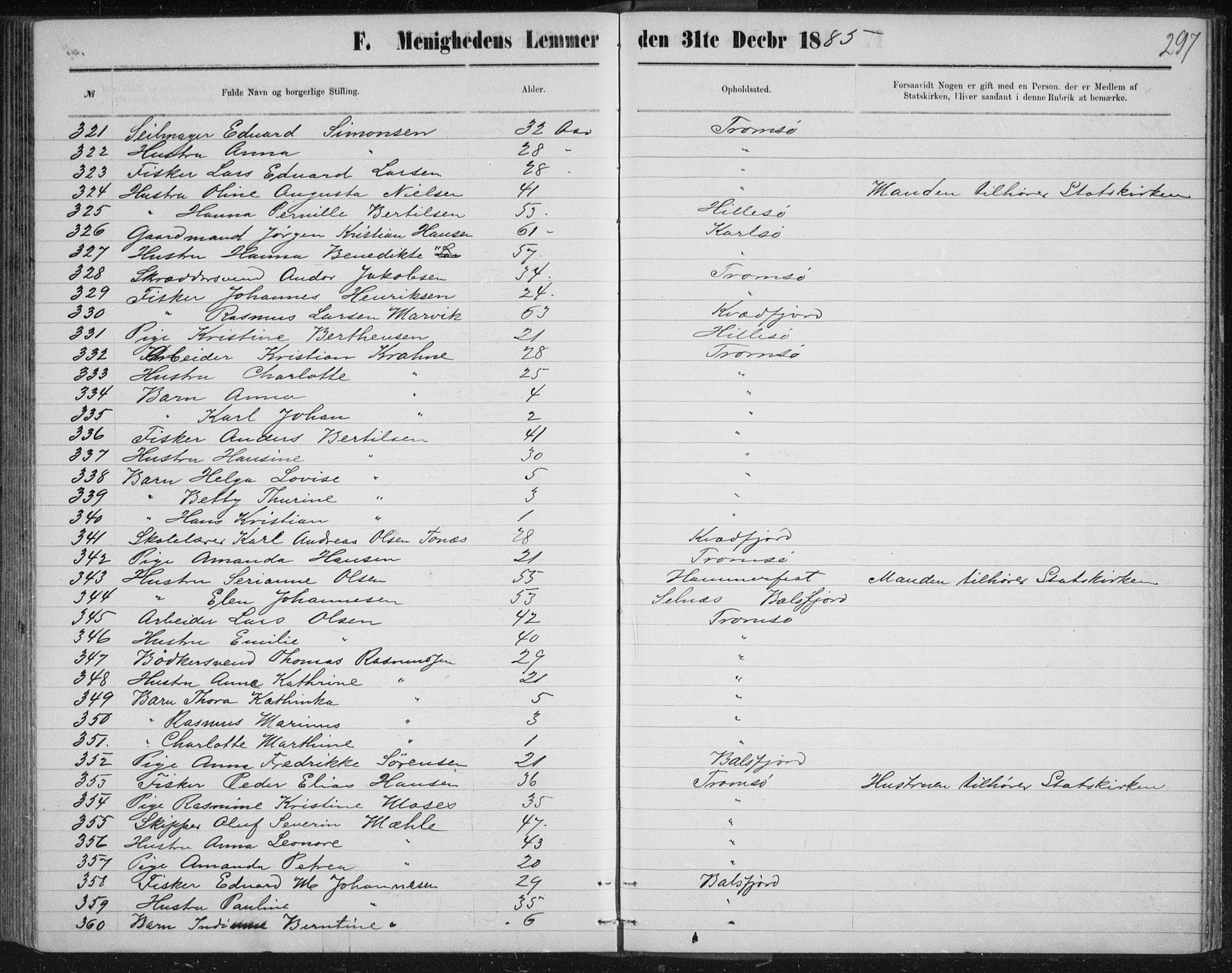 Uten arkivreferanse, SATØ/-: Dissenter register no. DP 3, 1871-1893, p. 297