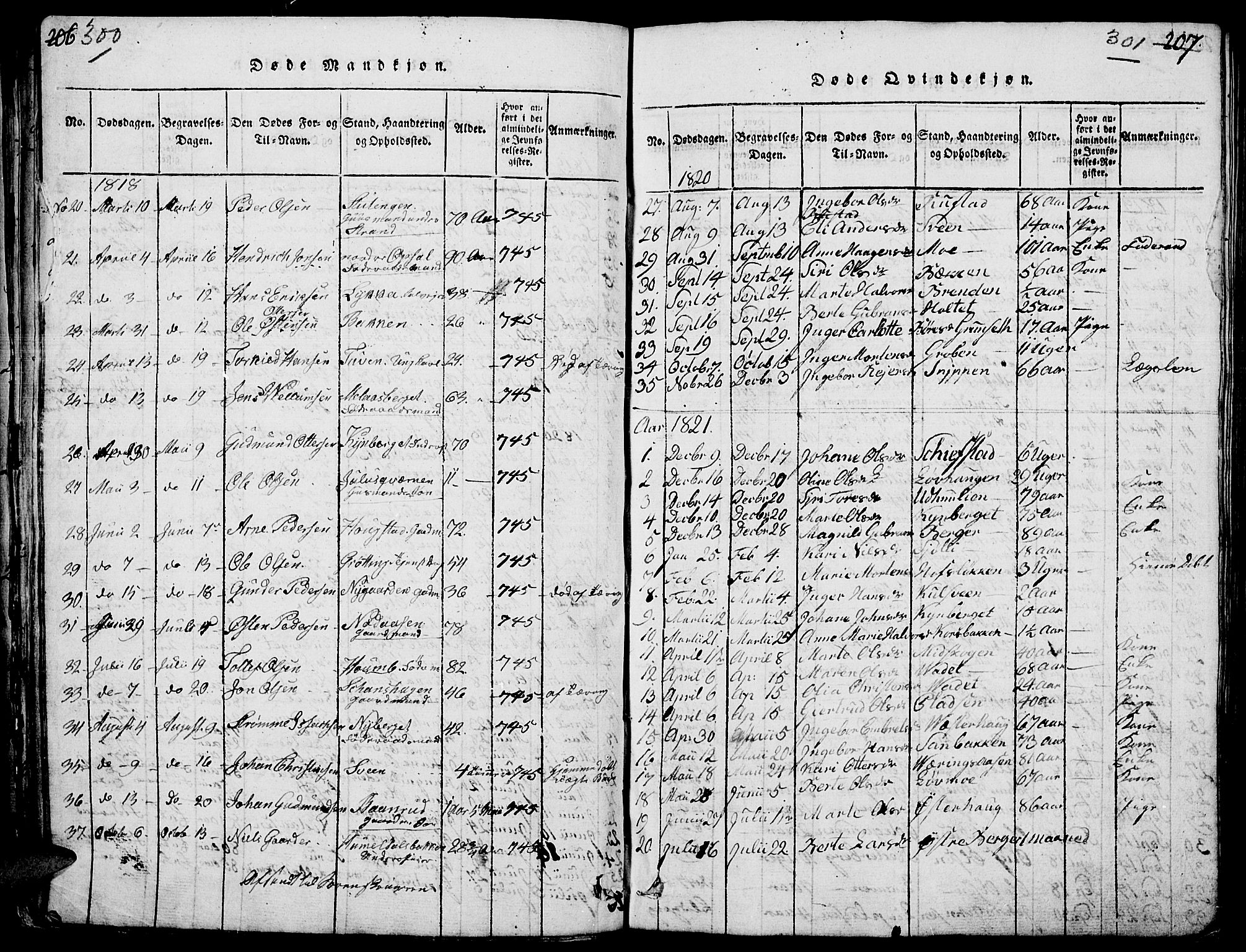 Elverum prestekontor, AV/SAH-PREST-044/H/Ha/Hab/L0001: Parish register (copy) no. 1, 1815-1829, p. 300-301