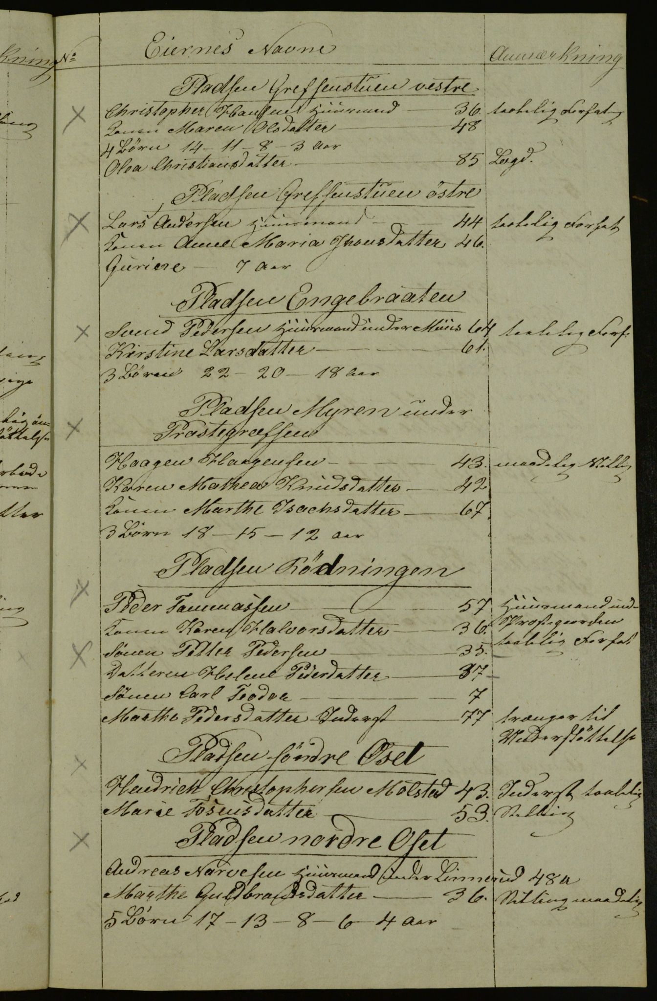 OBA, Census for Aker 1842, 1842