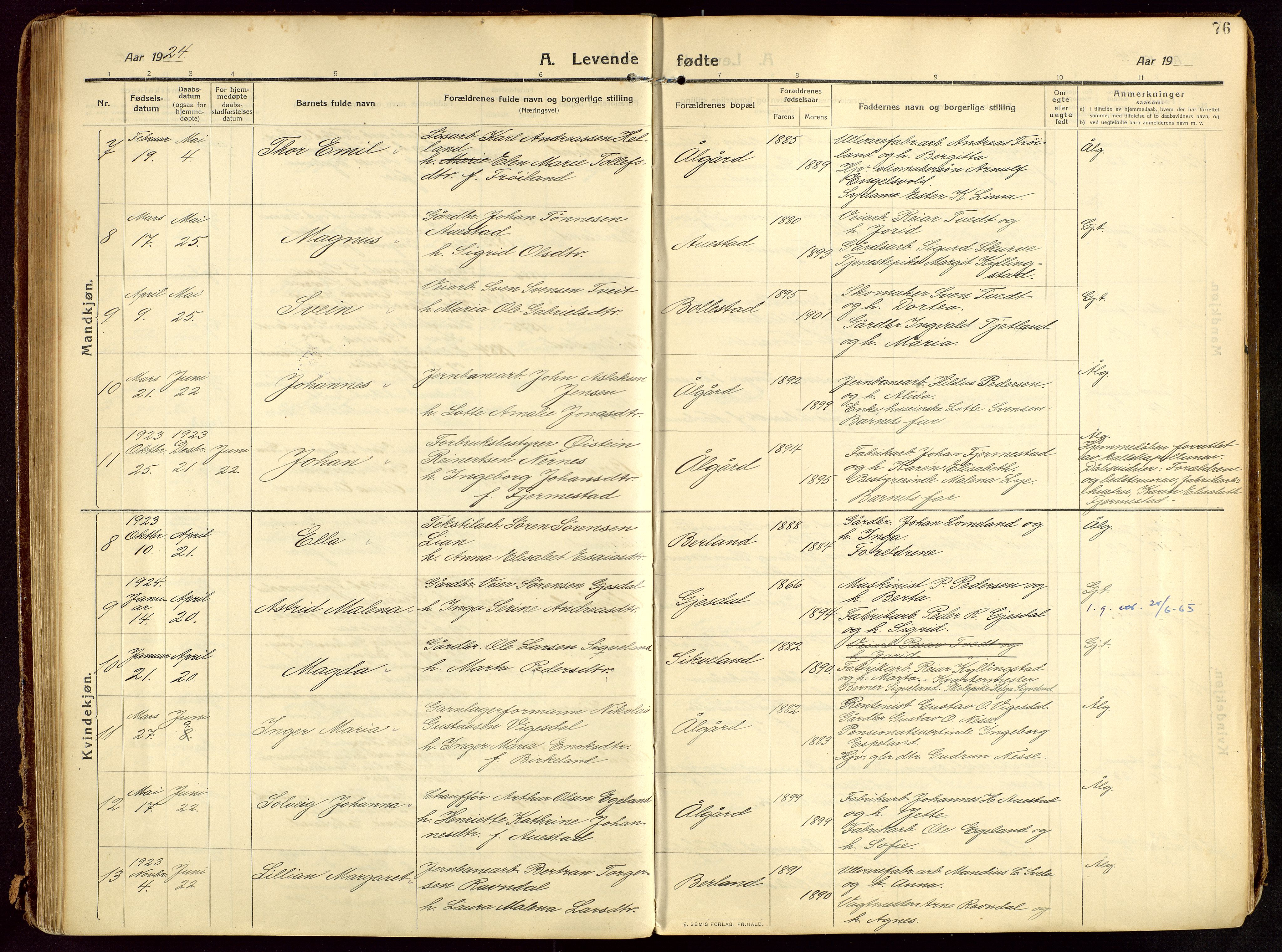 Lye sokneprestkontor, AV/SAST-A-101794/002/B/L0001: Parish register (official) no. A 13, 1910-1925, p. 76