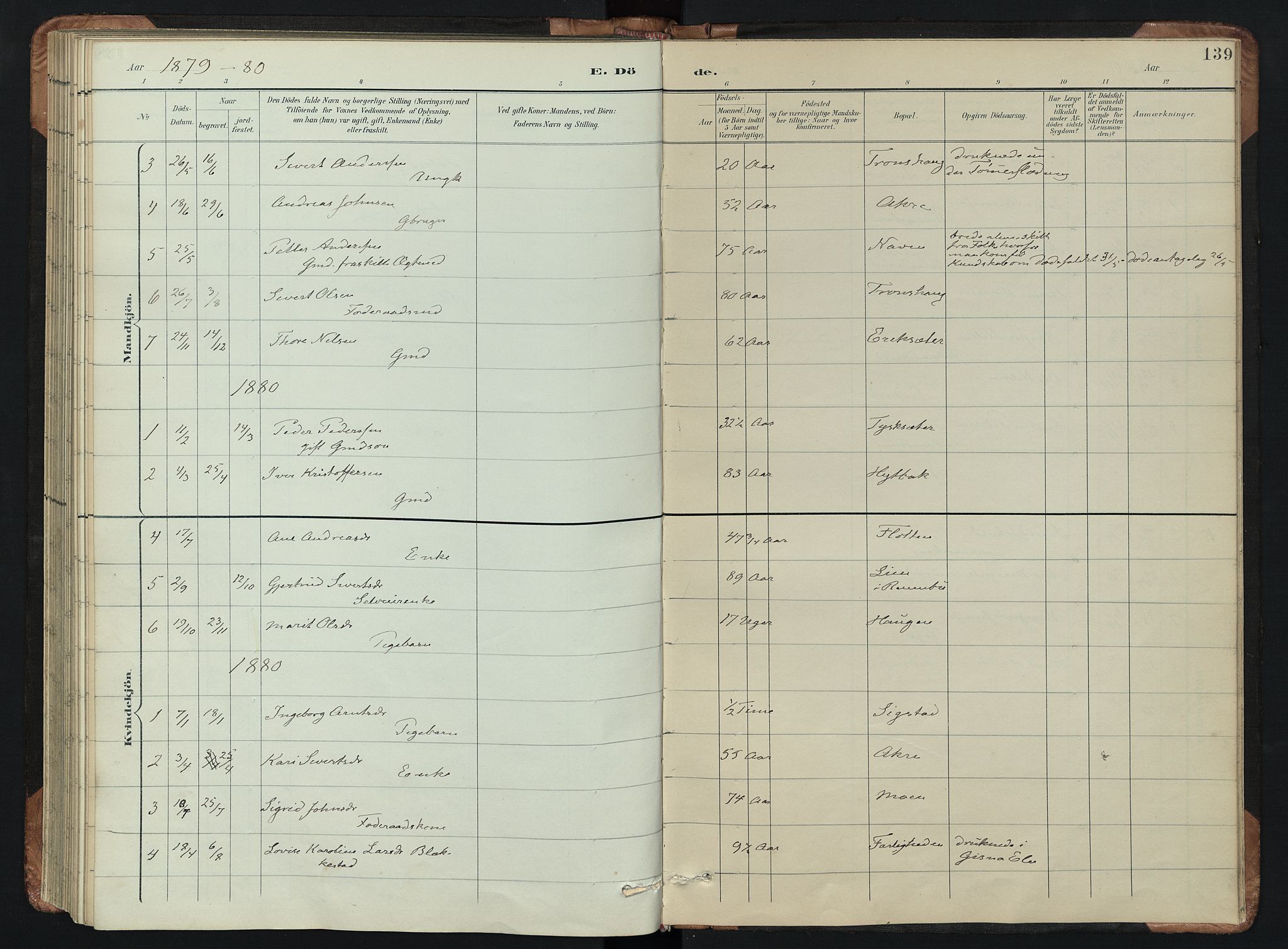 Kvikne prestekontor, AV/SAH-PREST-064/H/Ha/Hab/L0002: Parish register (copy) no. 2, 1859-1901, p. 139