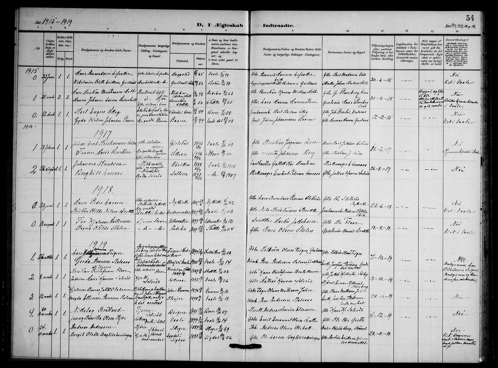 Våle kirkebøker, AV/SAKO-A-334/F/Fb/L0003: Parish register (official) no. II 3, 1907-1936, p. 54
