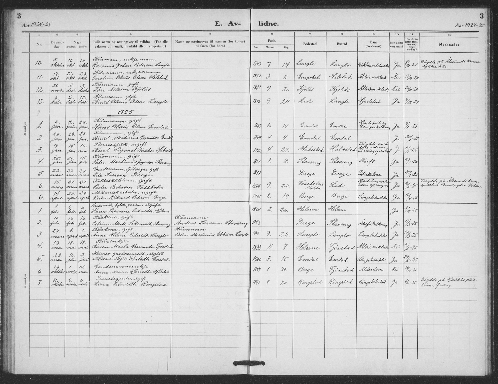 Ministerialprotokoller, klokkerbøker og fødselsregistre - Møre og Romsdal, SAT/A-1454/520/L0294: Parish register (copy) no. 520C06, 1923-1938, p. 3