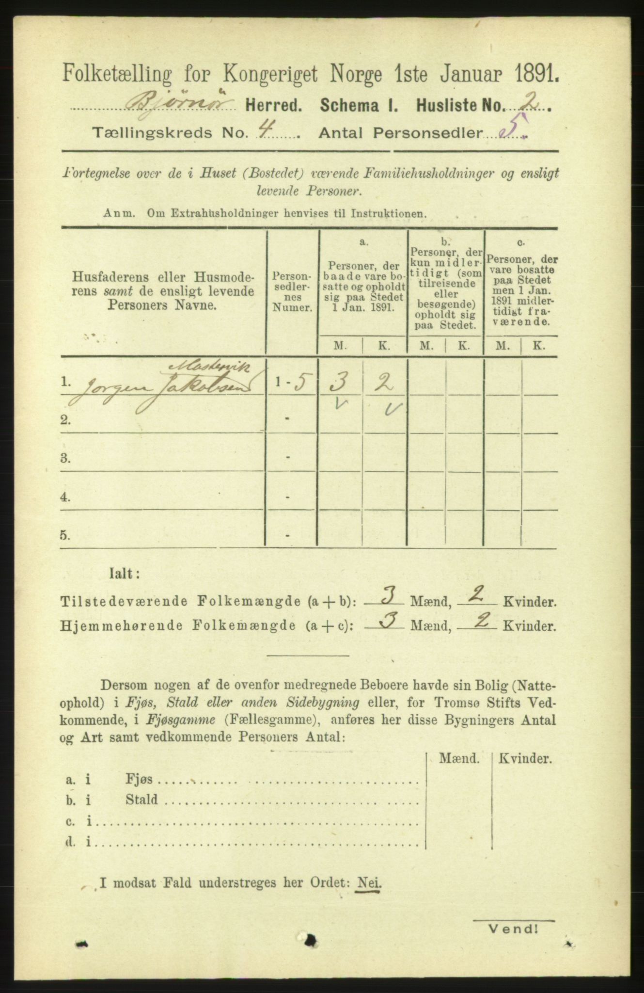 RA, 1891 census for 1632 Bjørnør, 1891, p. 1791