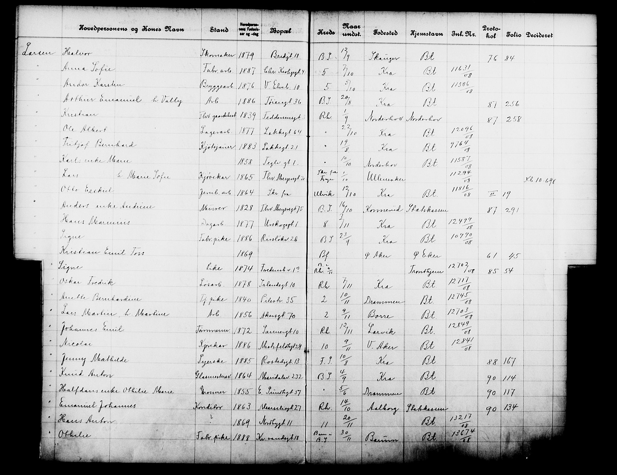 Fattigvesenet, OBA/A-20045/Fb/L0027: Hjemstavnsregister, 1908, p. 130
