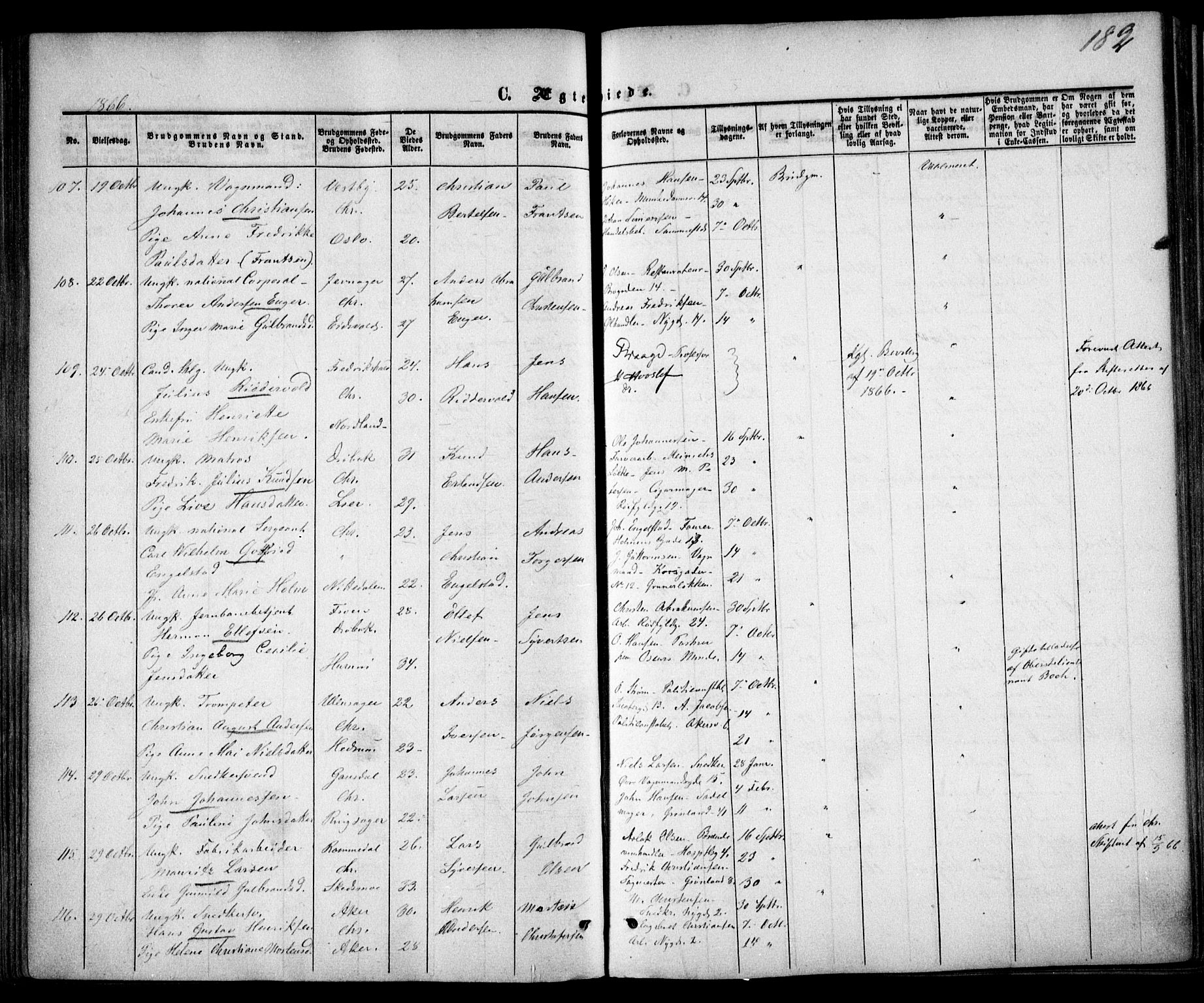 Trefoldighet prestekontor Kirkebøker, AV/SAO-A-10882/F/Fc/L0001: Parish register (official) no. III 1, 1858-1874, p. 182