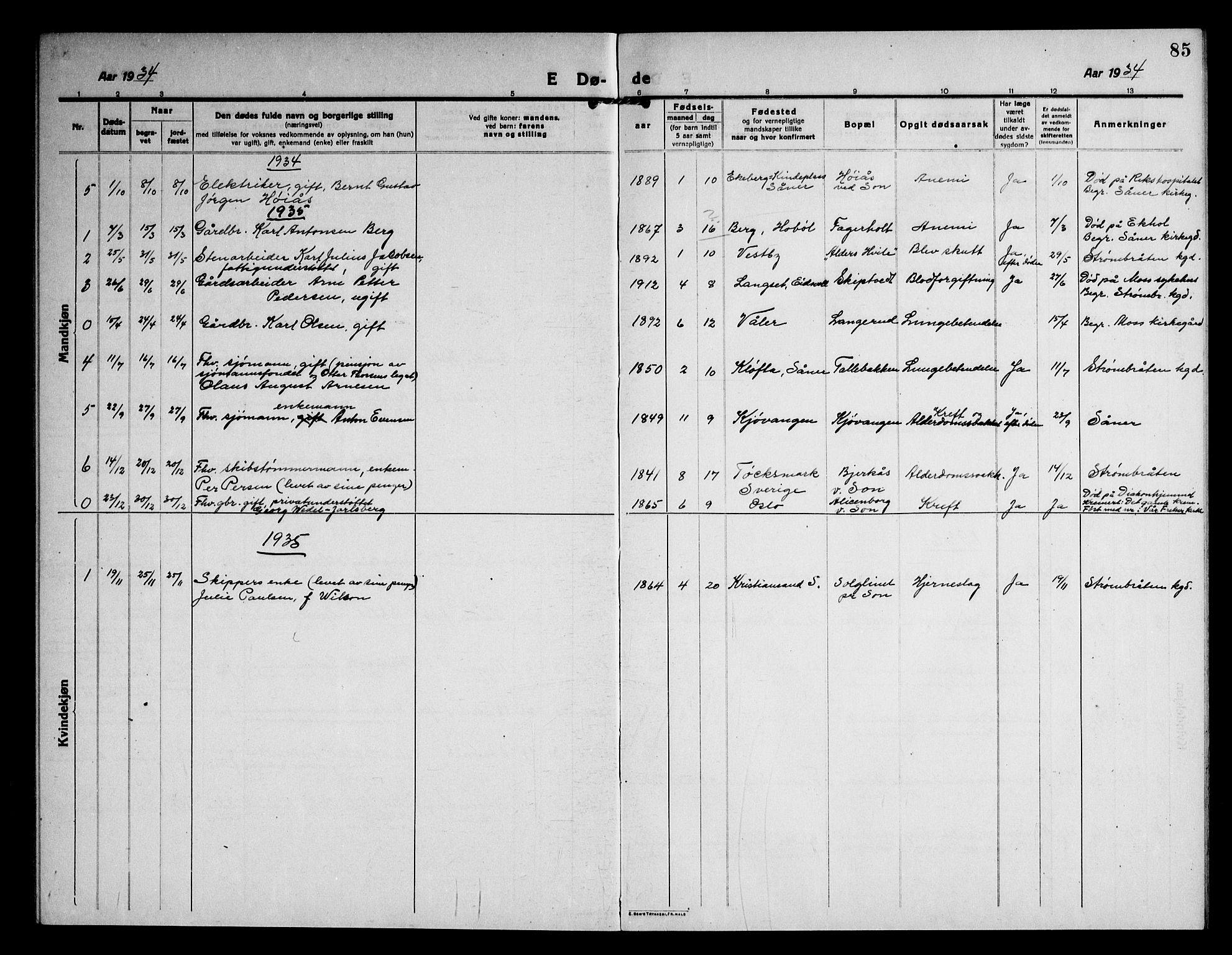 Vestby prestekontor Kirkebøker, AV/SAO-A-10893/G/Gb/L0003: Parish register (copy) no. II 3, 1915-1946, p. 85