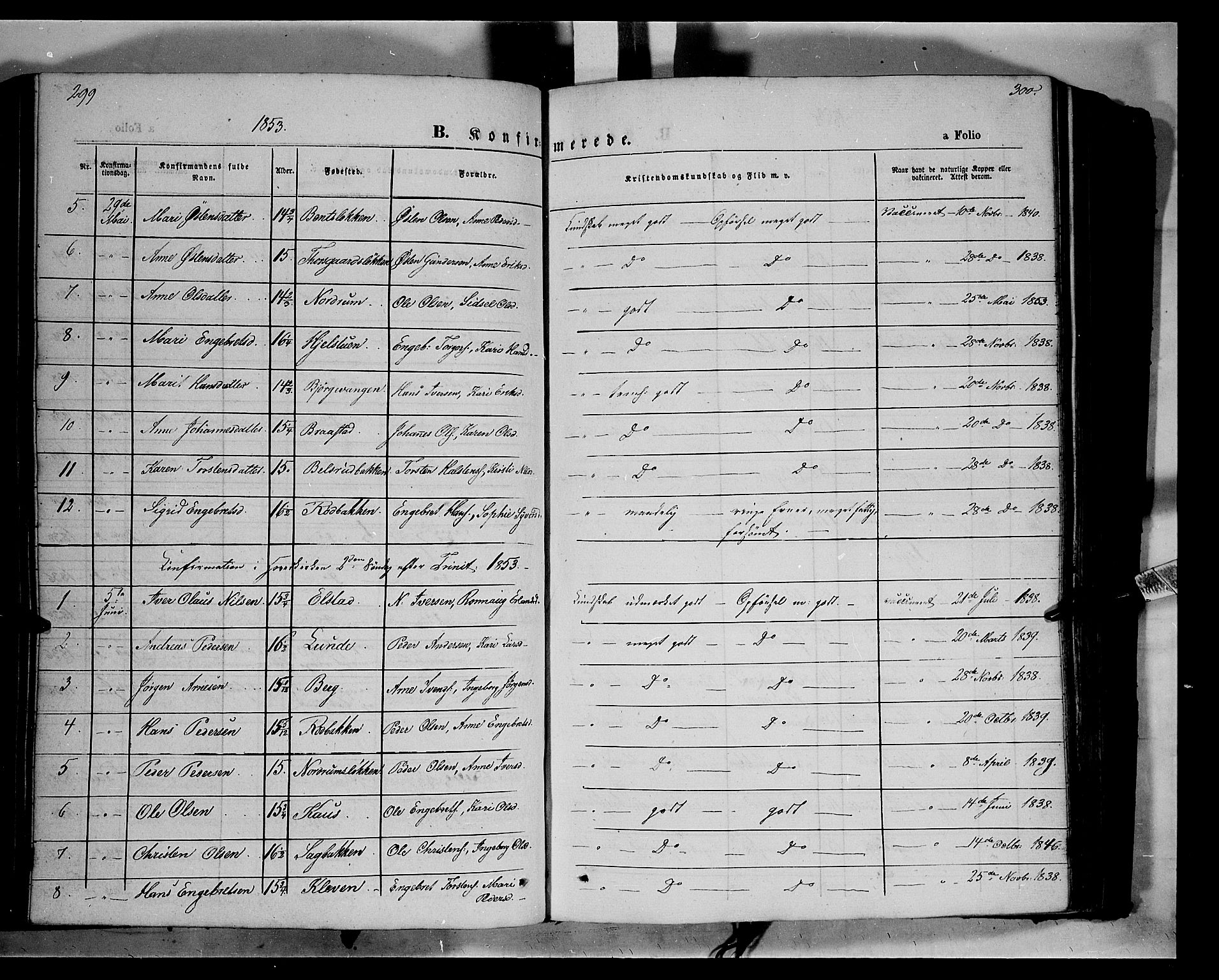 Ringebu prestekontor, AV/SAH-PREST-082/H/Ha/Haa/L0006: Parish register (official) no. 6, 1848-1859, p. 299-300