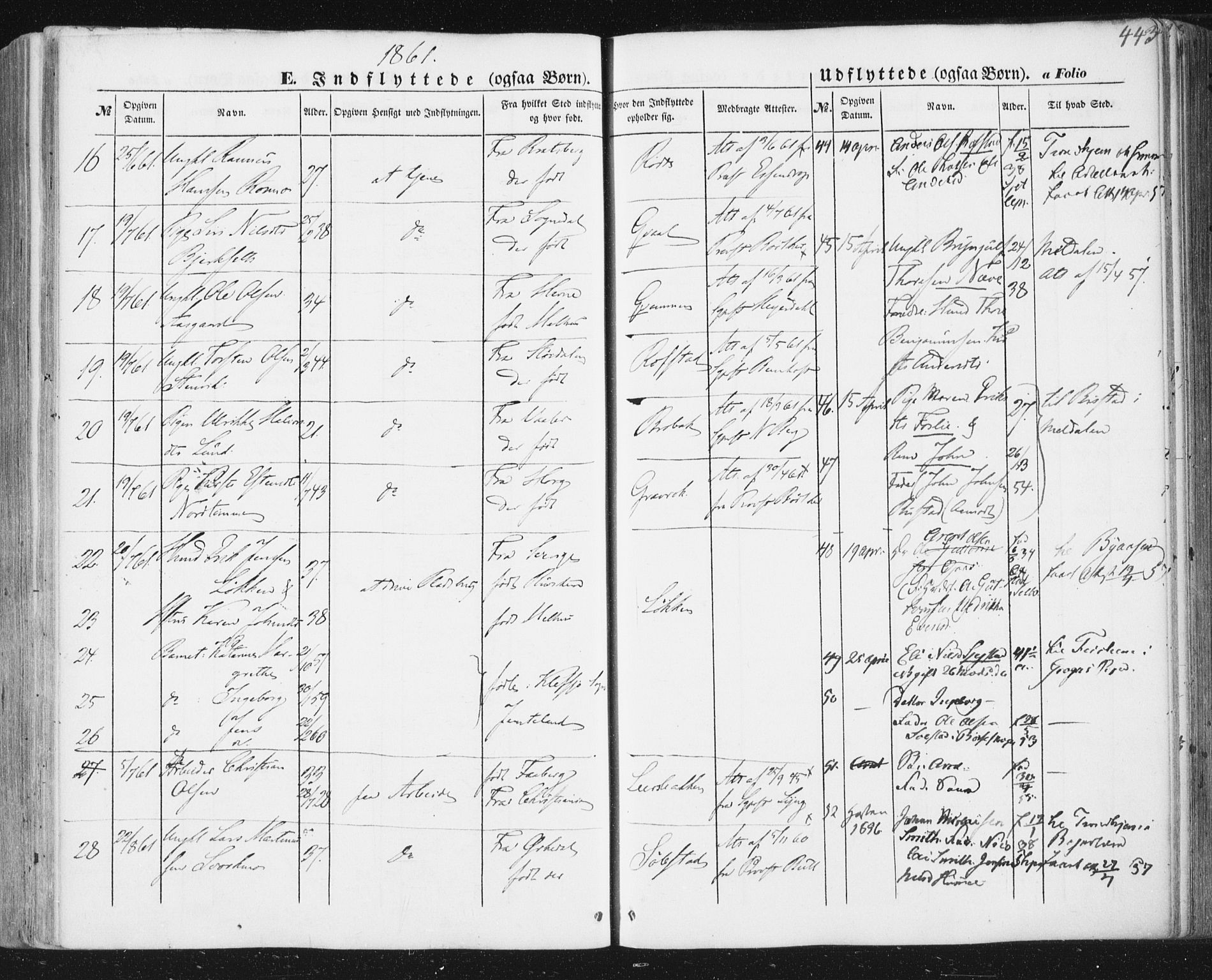 Ministerialprotokoller, klokkerbøker og fødselsregistre - Sør-Trøndelag, AV/SAT-A-1456/691/L1076: Parish register (official) no. 691A08, 1852-1861, p. 443