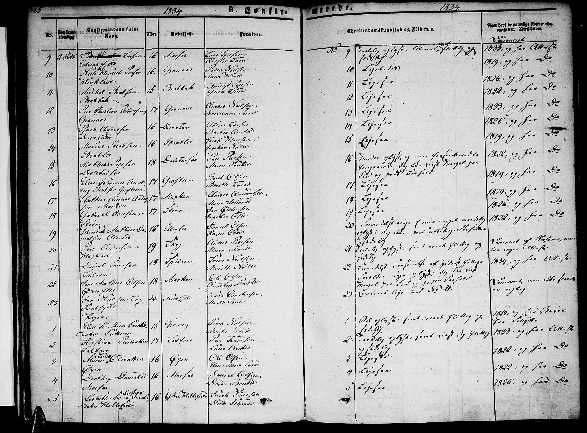 Ministerialprotokoller, klokkerbøker og fødselsregistre - Nordland, AV/SAT-A-1459/820/L0289: Parish register (official) no. 820A10, 1826-1845, p. 325