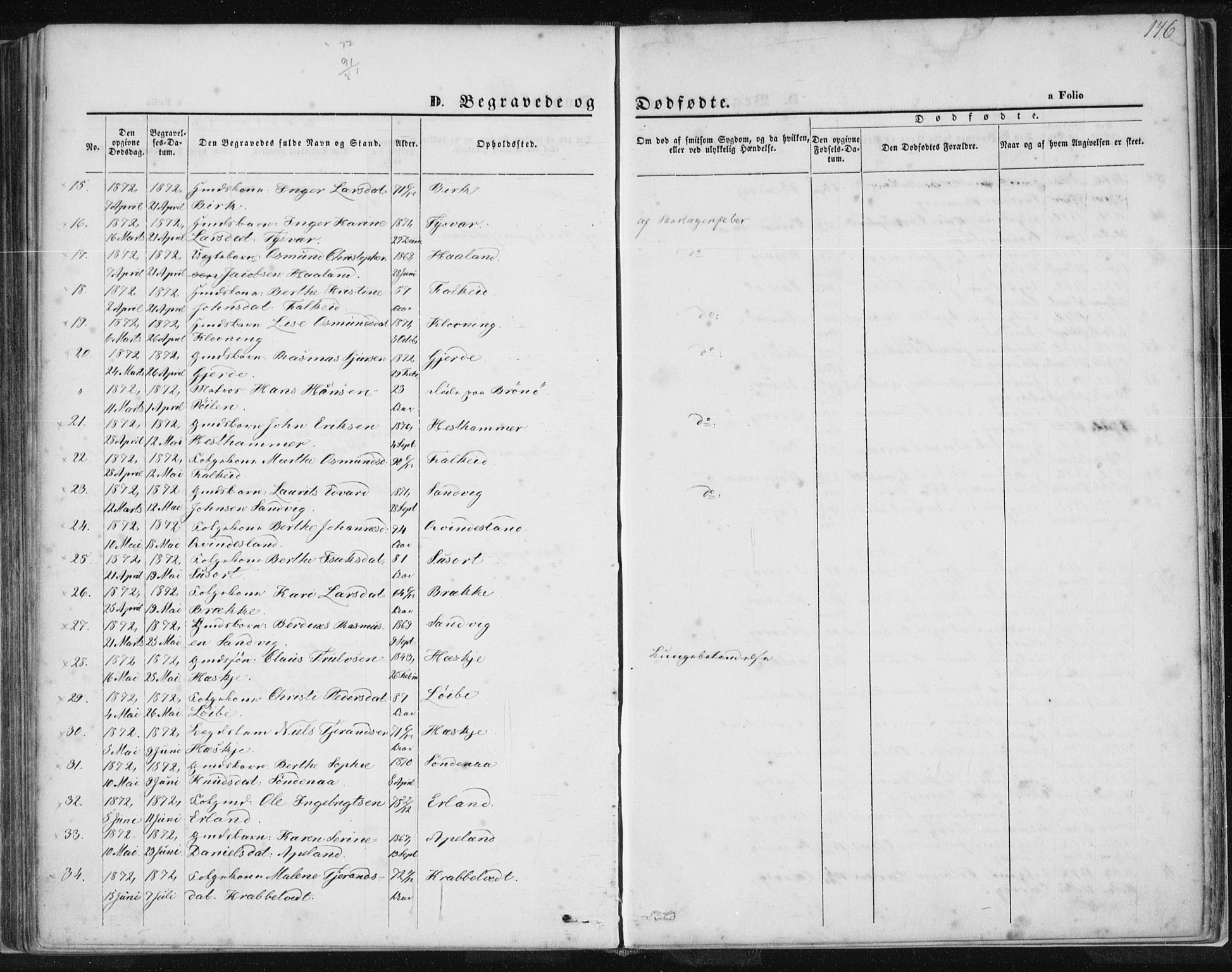 Tysvær sokneprestkontor, AV/SAST-A -101864/H/Ha/Haa/L0005: Parish register (official) no. A 5, 1865-1878, p. 146