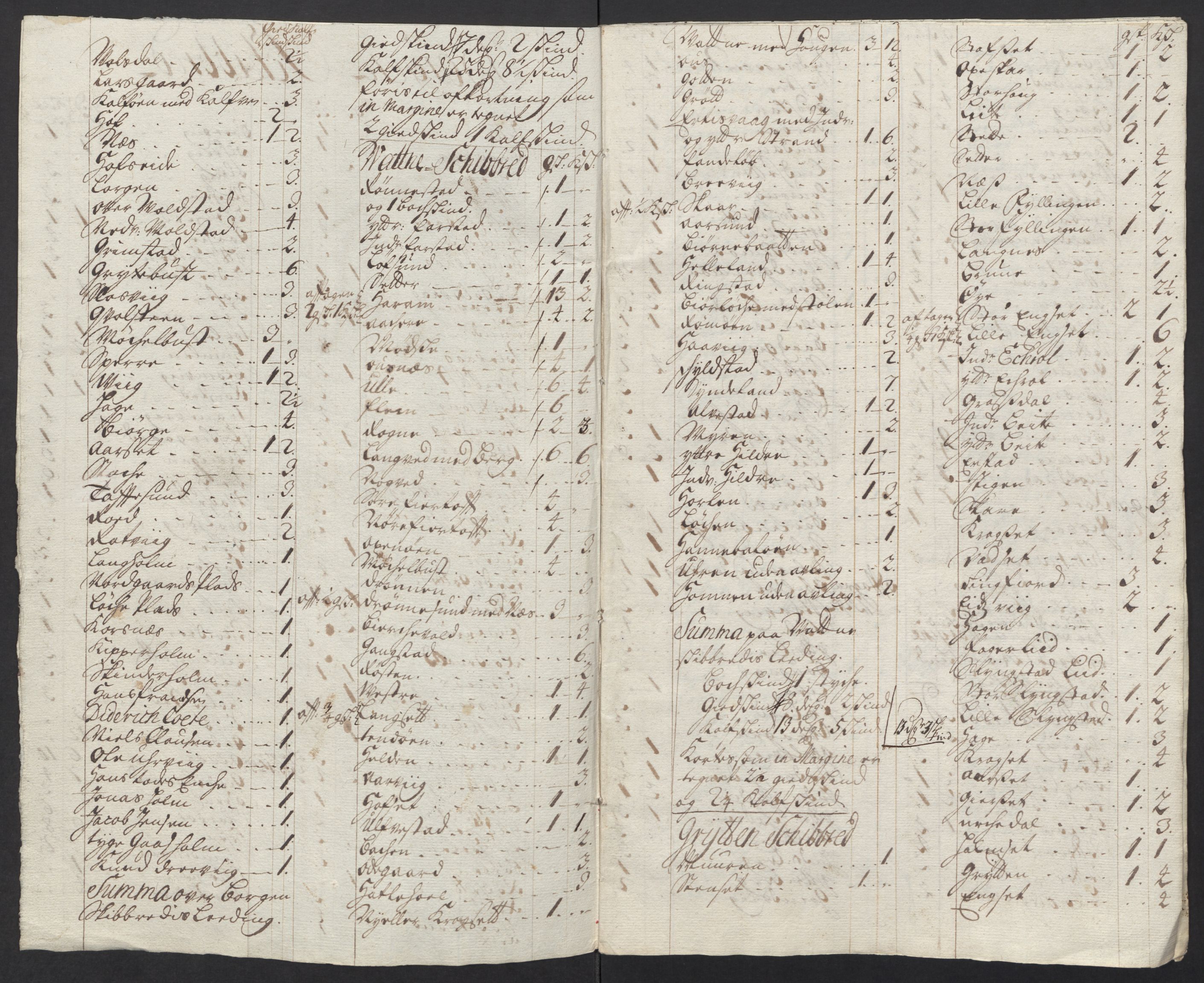 Rentekammeret inntil 1814, Reviderte regnskaper, Fogderegnskap, RA/EA-4092/R54/L3565: Fogderegnskap Sunnmøre, 1712-1713, p. 468