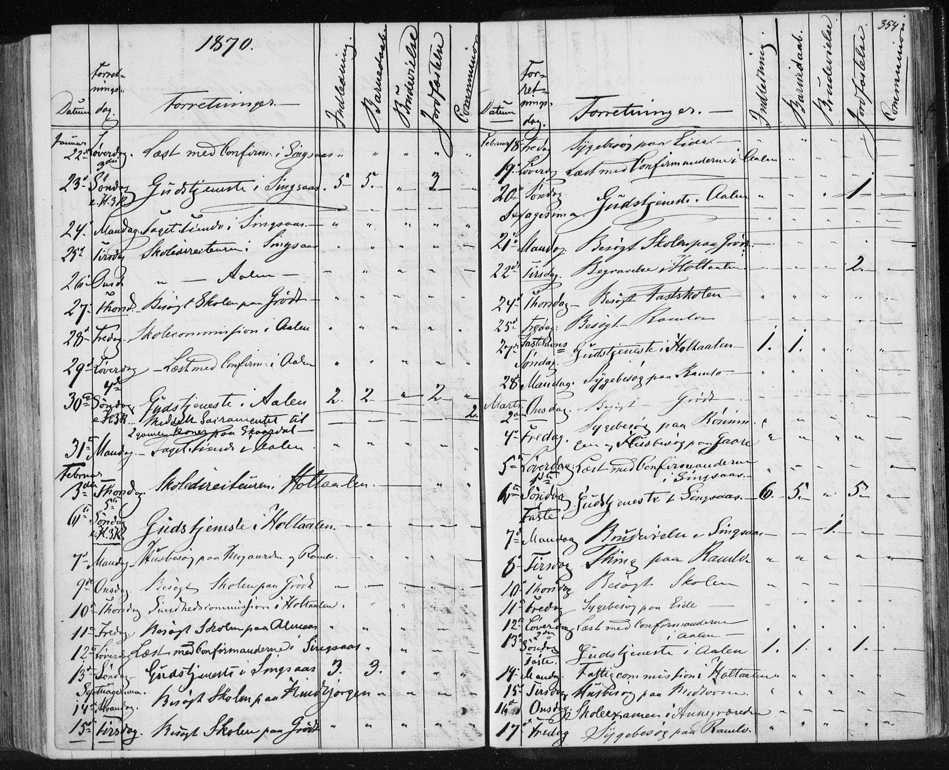Ministerialprotokoller, klokkerbøker og fødselsregistre - Sør-Trøndelag, SAT/A-1456/685/L0969: Parish register (official) no. 685A08 /1, 1870-1878, p. 354