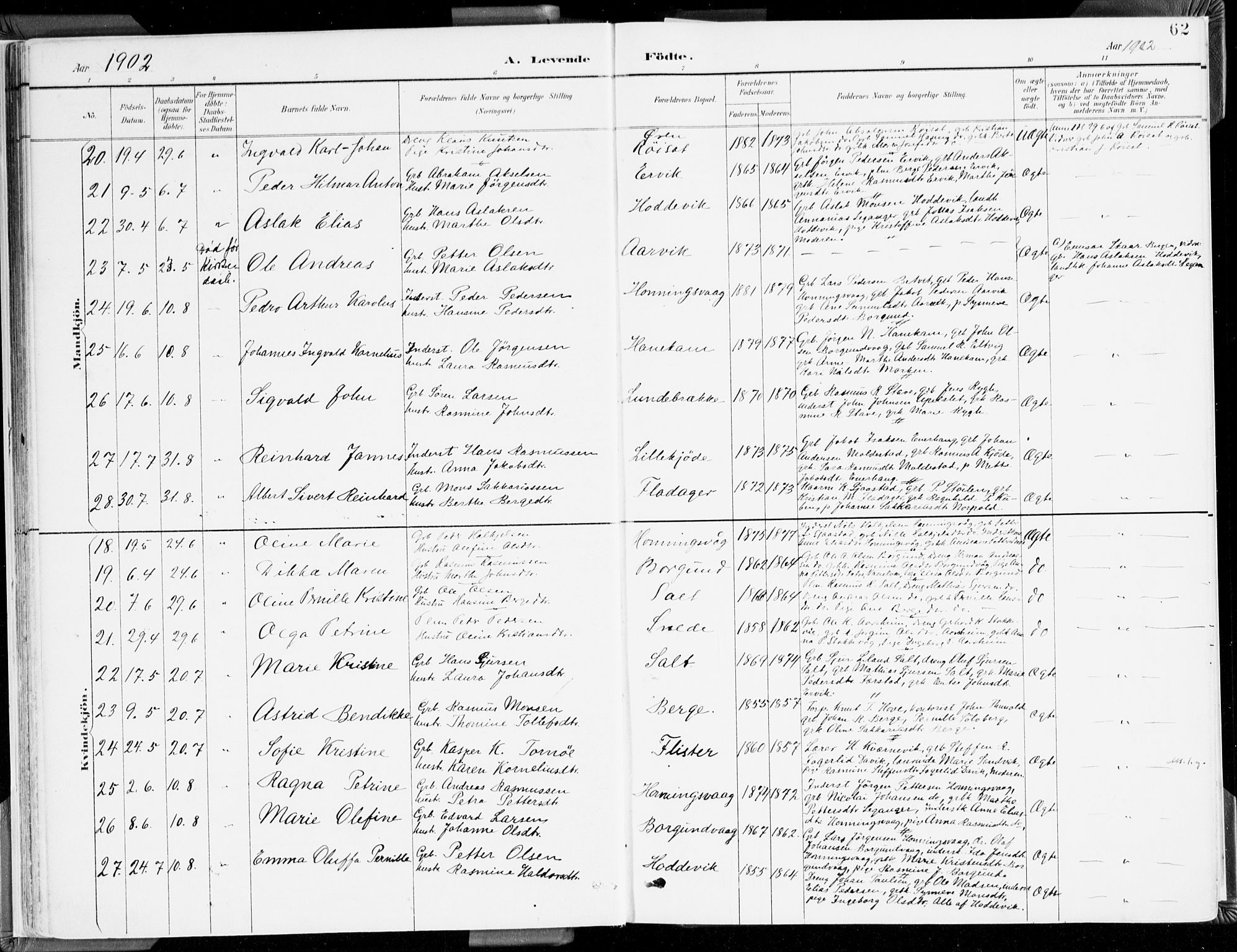 Selje sokneprestembete, AV/SAB-A-99938/H/Ha/Haa/Haab: Parish register (official) no. B 2, 1891-1907, p. 62