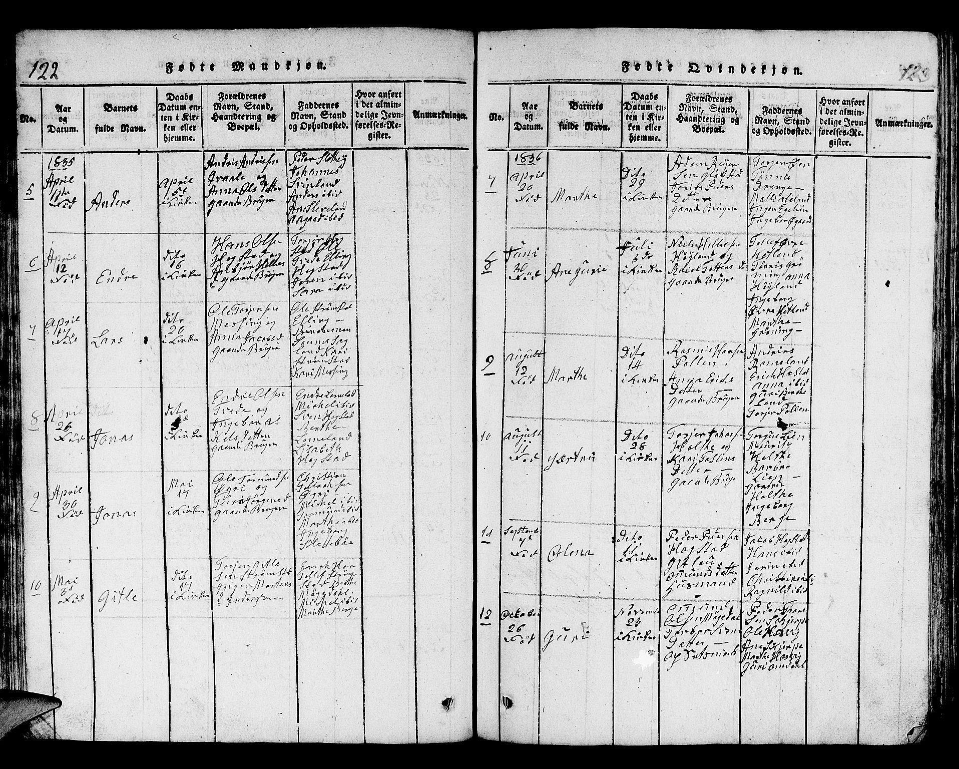 Helleland sokneprestkontor, AV/SAST-A-101810: Parish register (copy) no. B 1, 1815-1841, p. 122-123