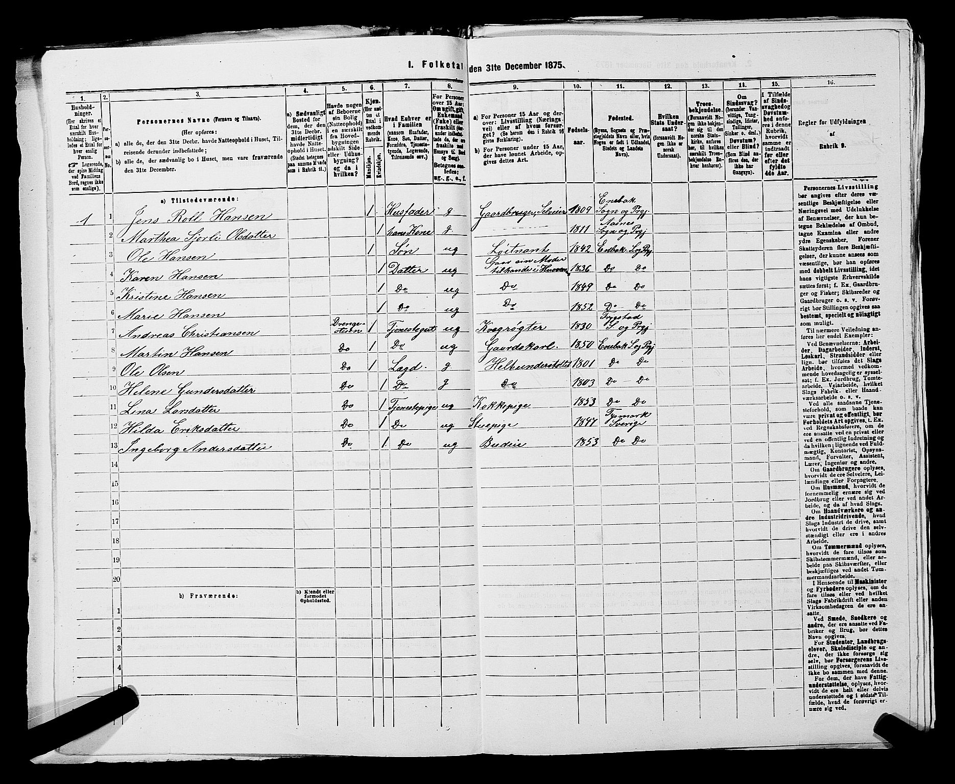 RA, 1875 census for 0229P Enebakk, 1875, p. 430