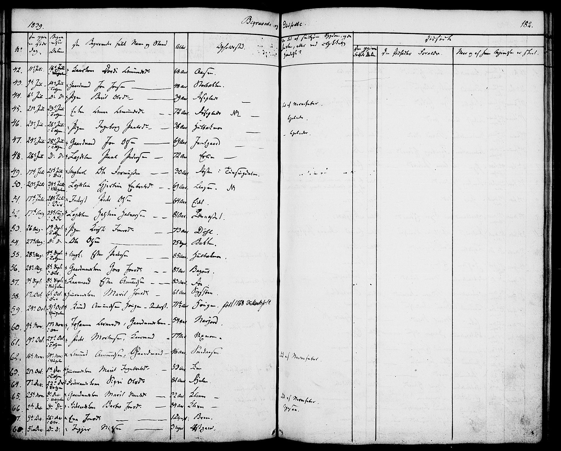 Tolga prestekontor, AV/SAH-PREST-062/K/L0005: Parish register (official) no. 5, 1836-1852, p. 182